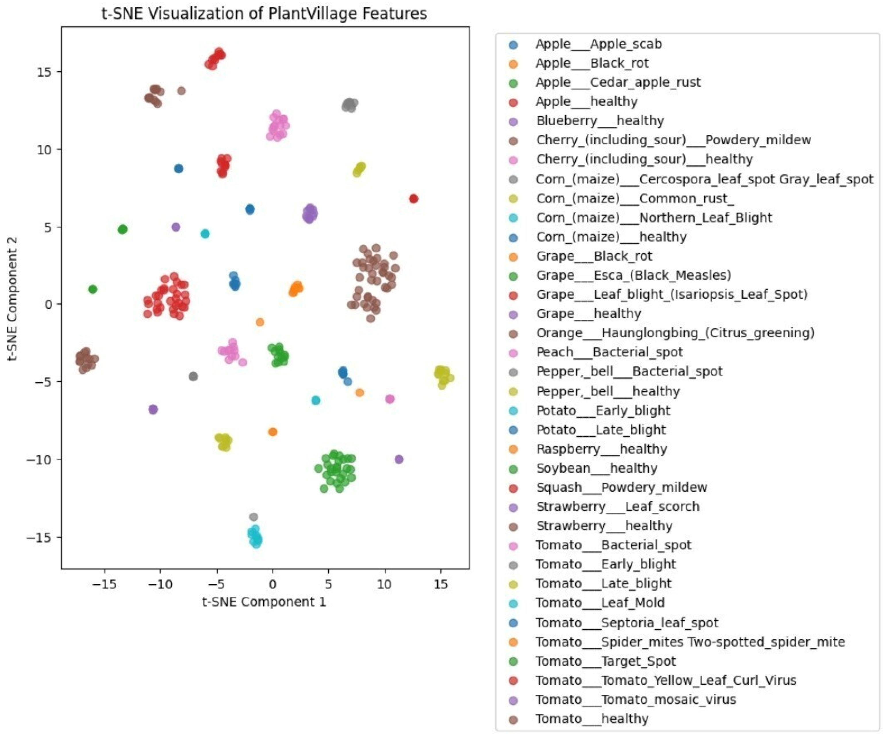 Electronics 14 03410 g007 Electronics 14 03410 g007