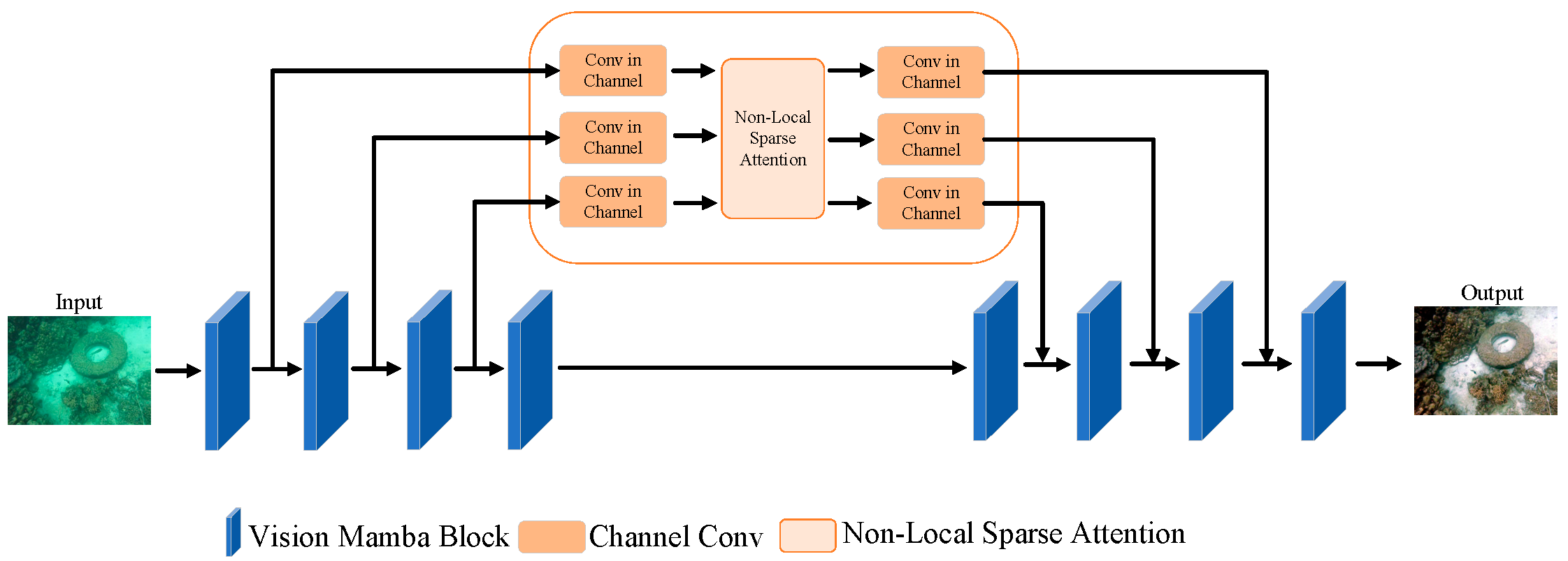 Electronics 14 03411 g001