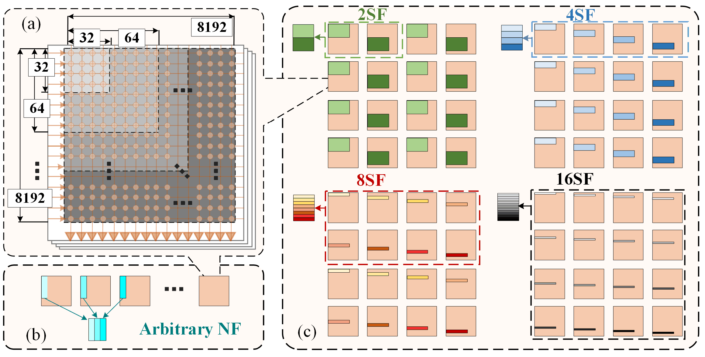 Electronics 14 03412 g004 Electronics 14 03412 g004