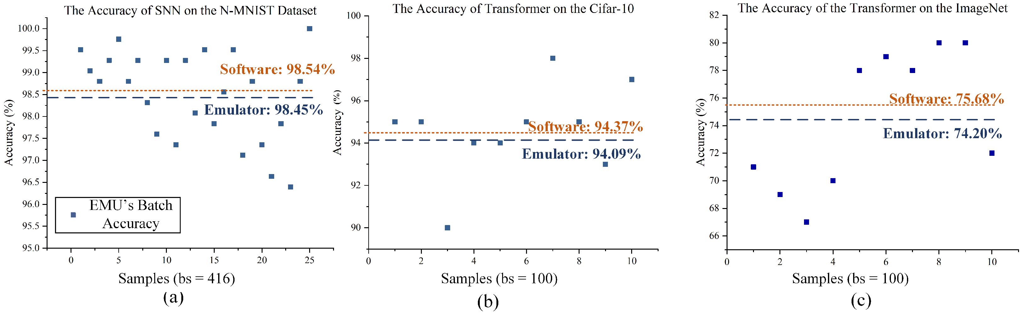 Electronics 14 03412 g008 Electronics 14 03412 g008