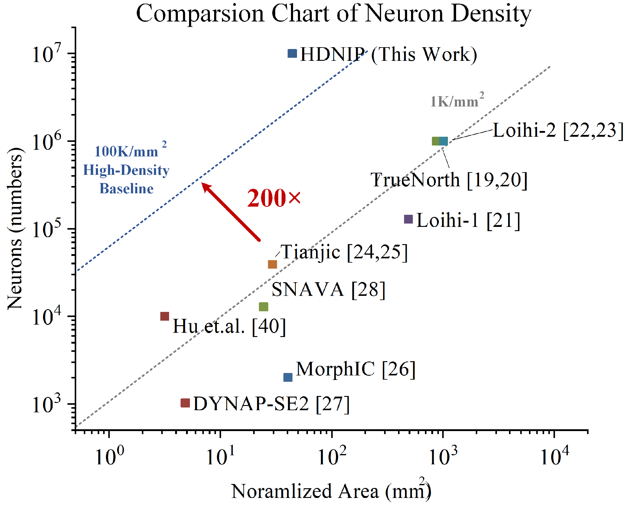 Electronics 14 03412 g010 Electronics 14 03412 g010