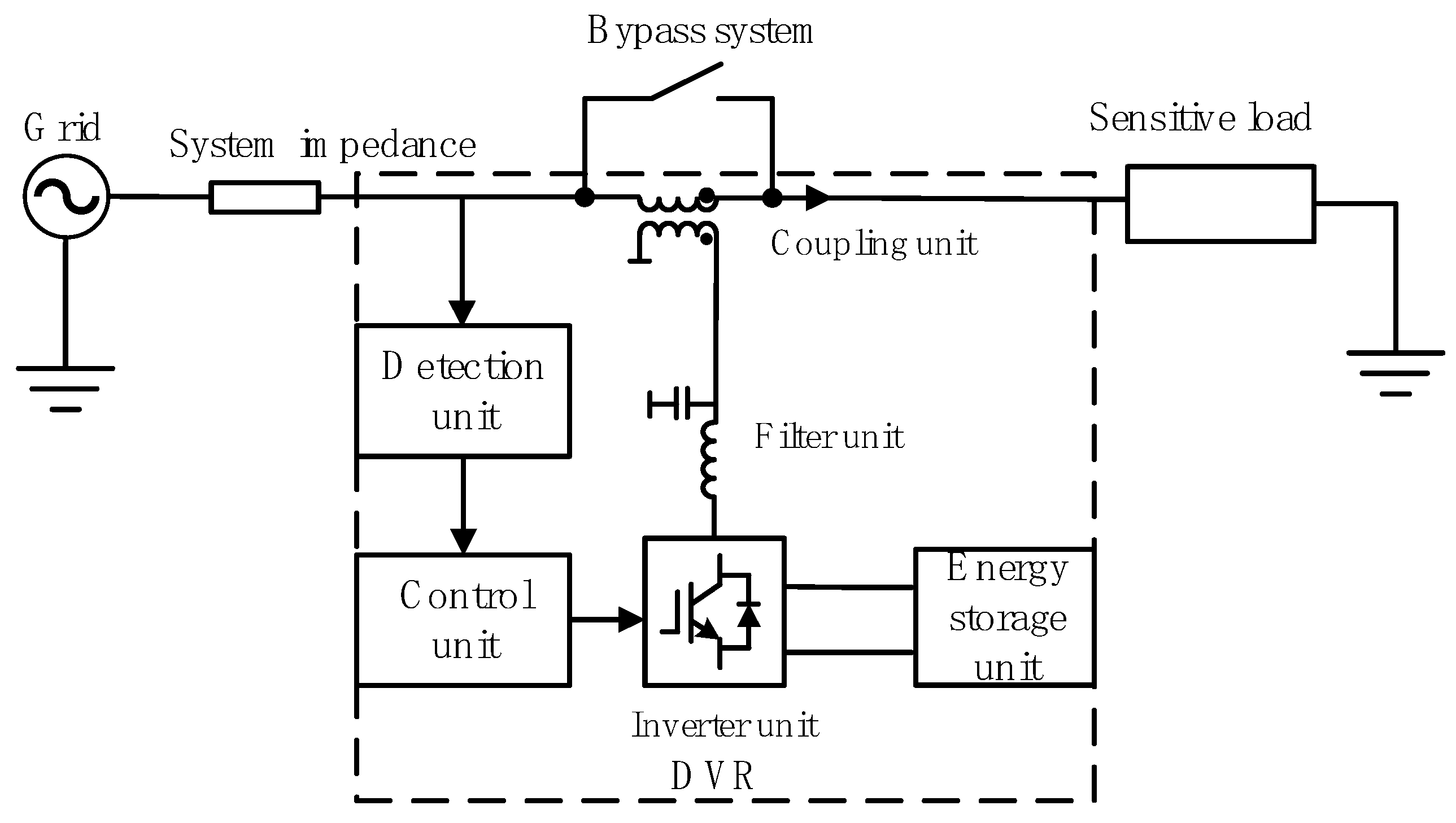 Electronics 14 03413 g001