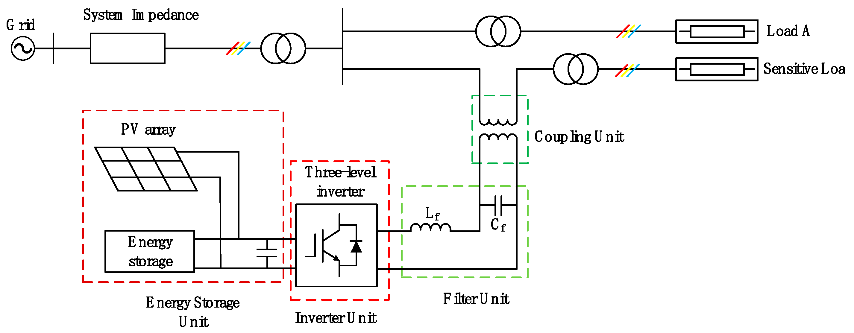 Electronics 14 03413 g004