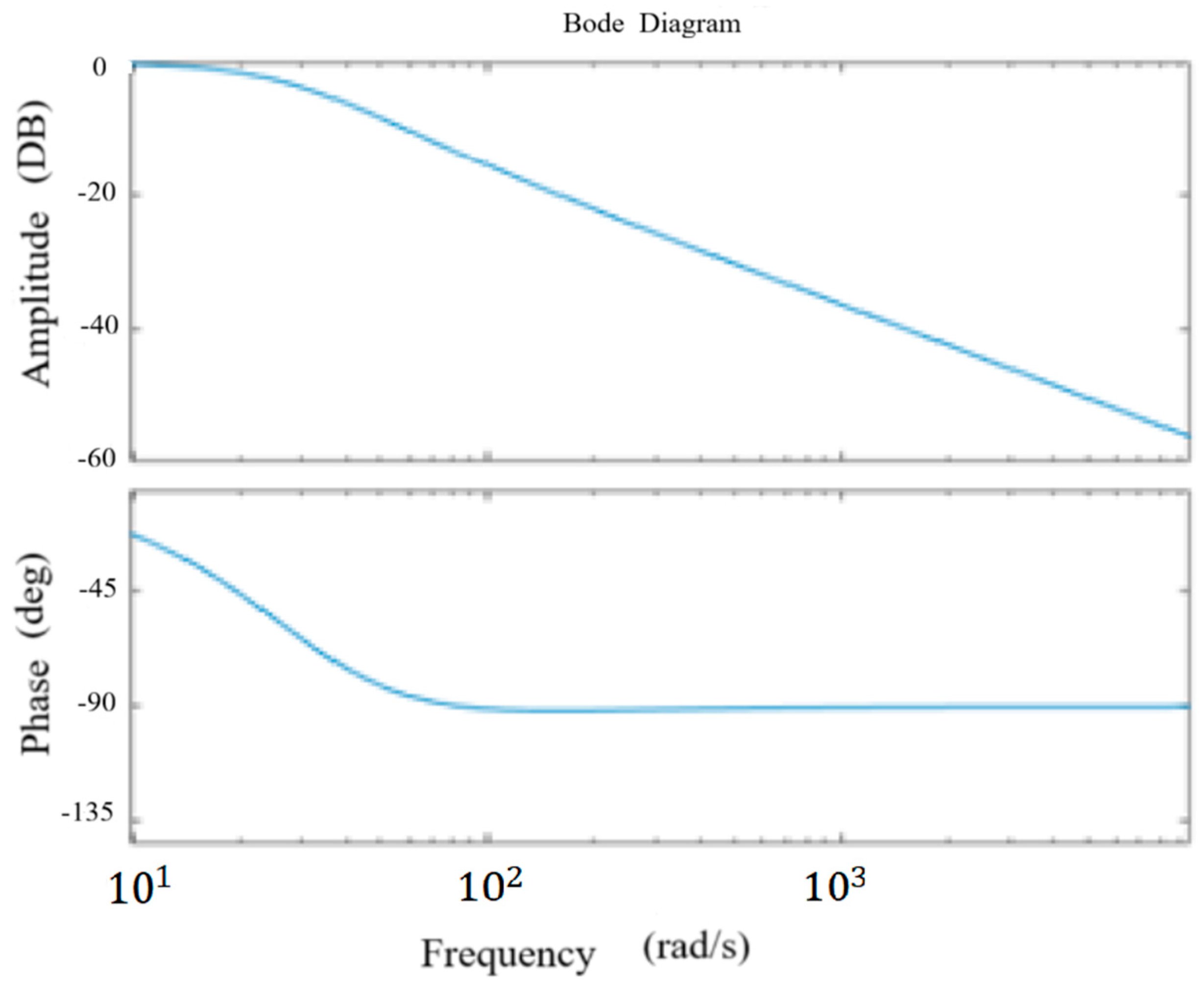 Electronics 14 03413 g015