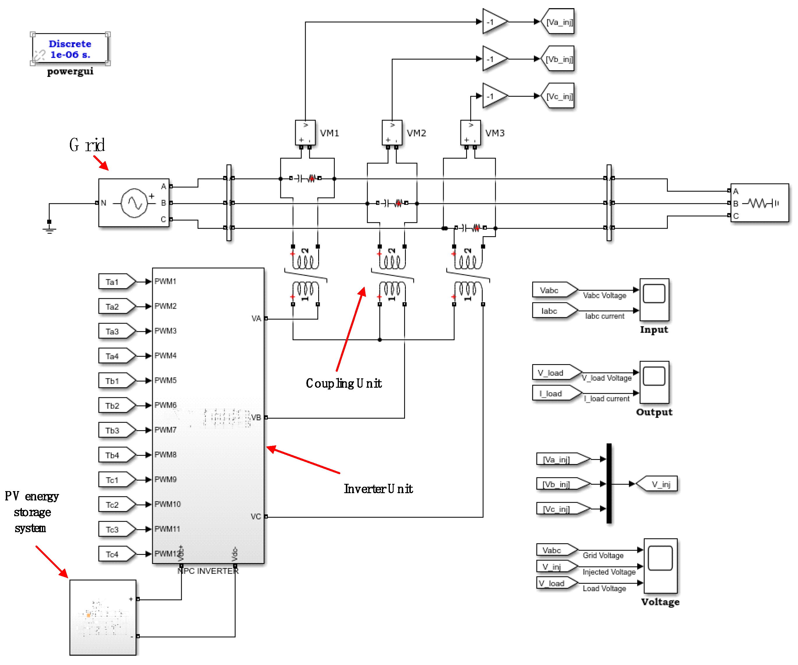 Electronics 14 03413 g019