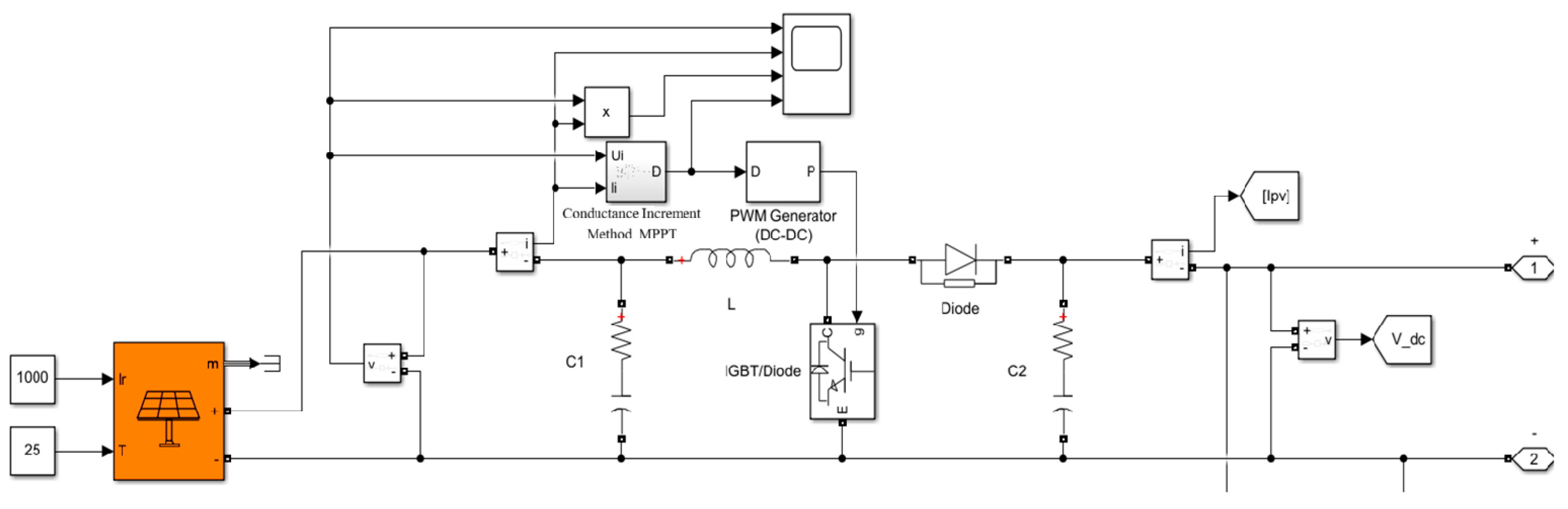 Electronics 14 03413 g020