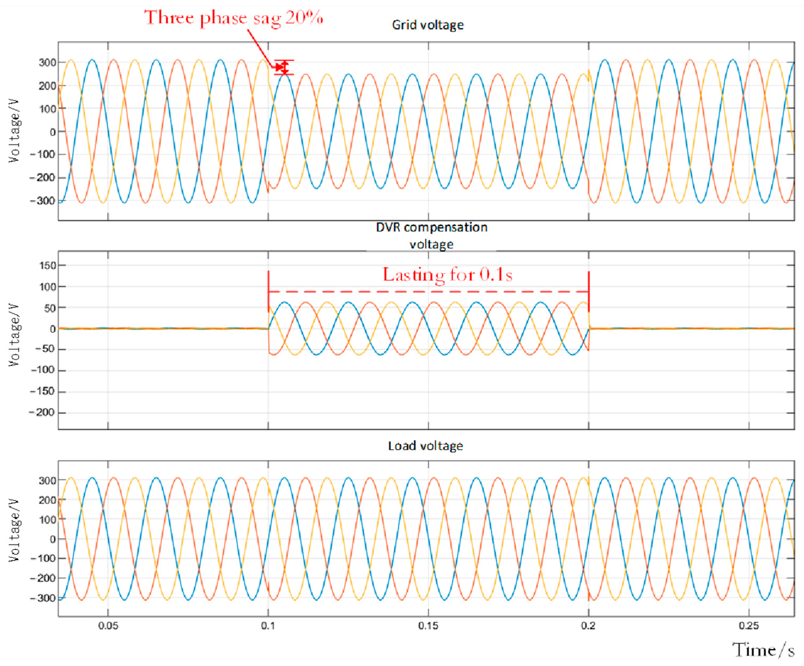 Electronics 14 03413 g024