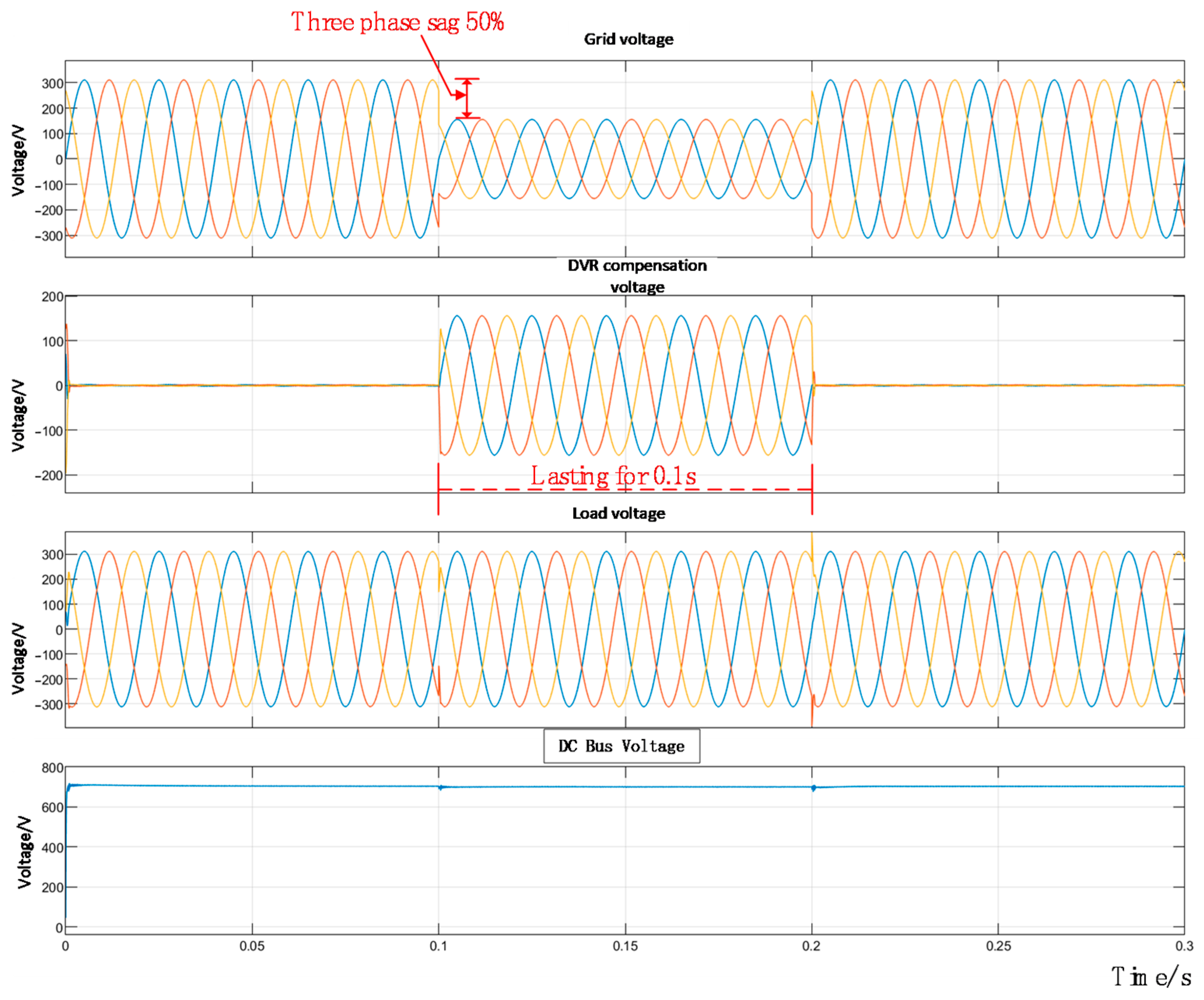 Electronics 14 03413 g025