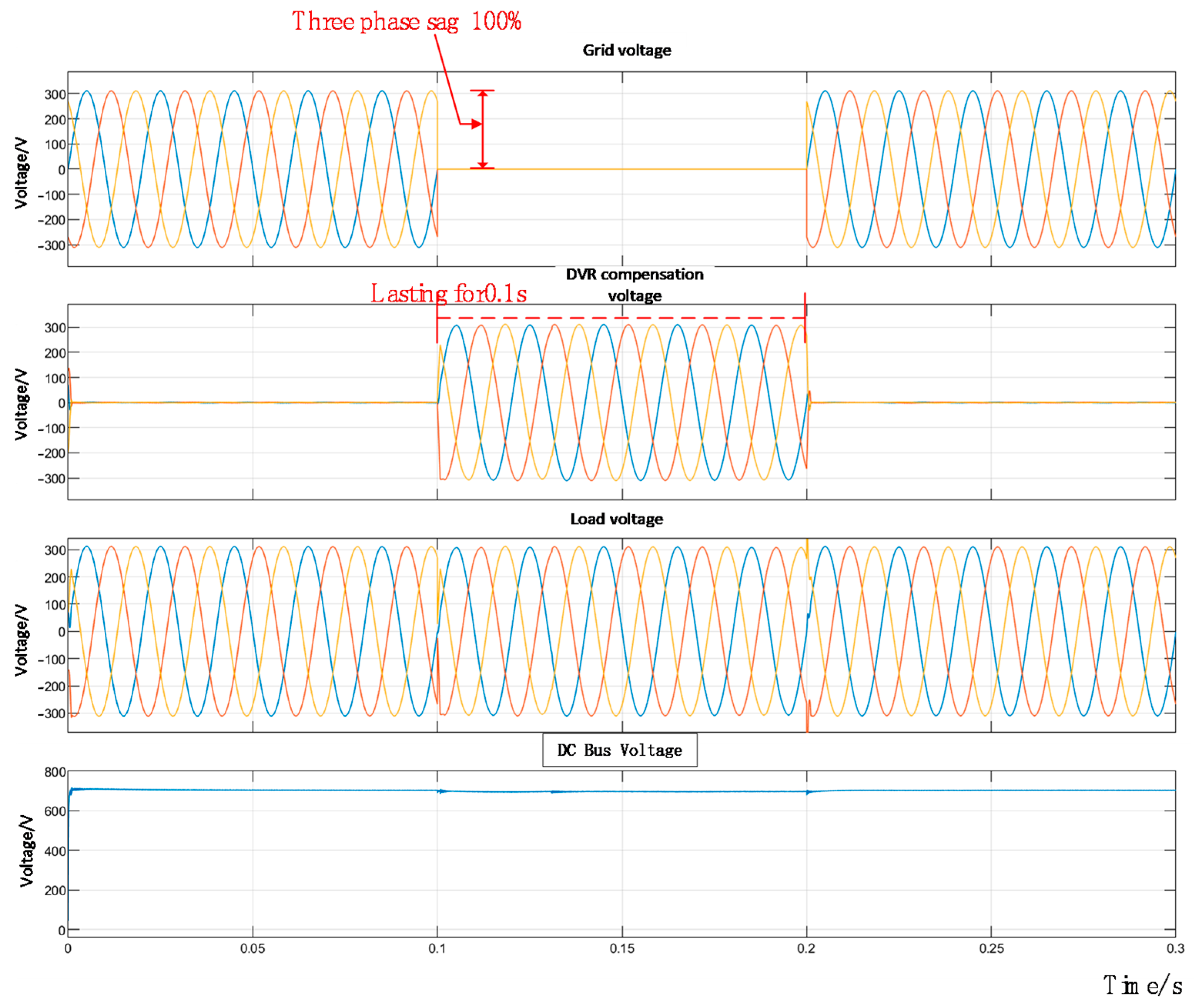 Electronics 14 03413 g026