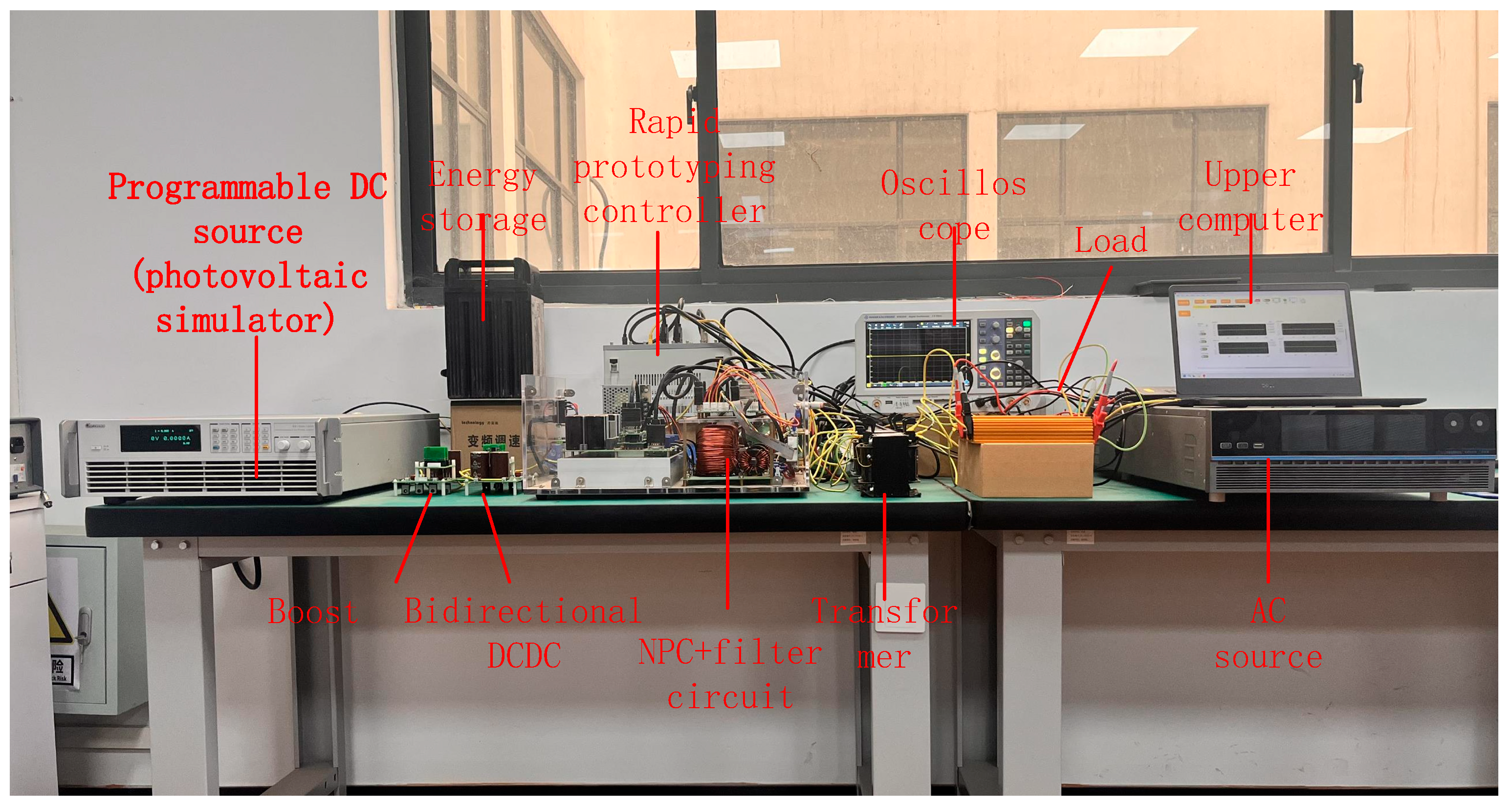 Electronics 14 03413 g028