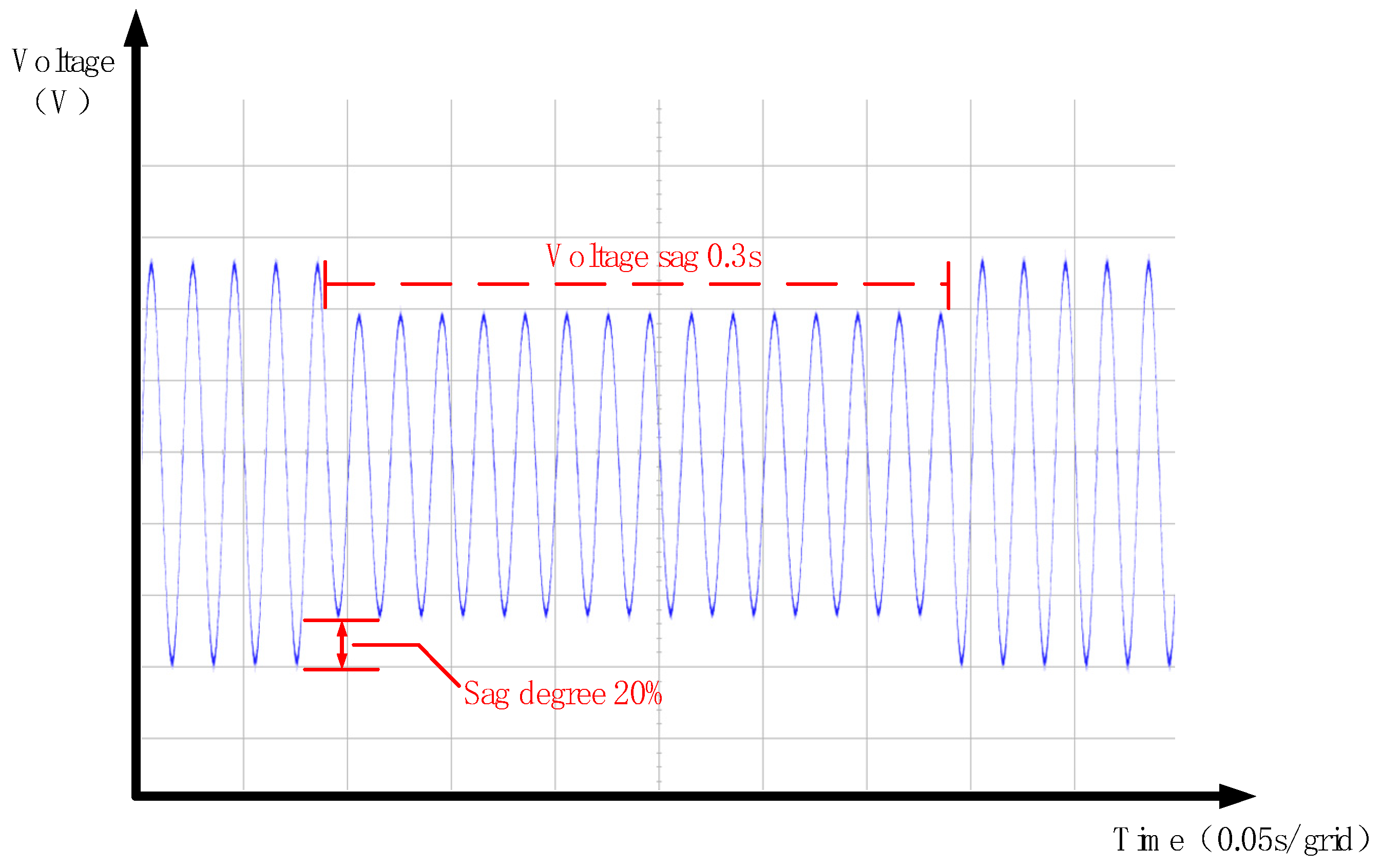 Electronics 14 03413 g030