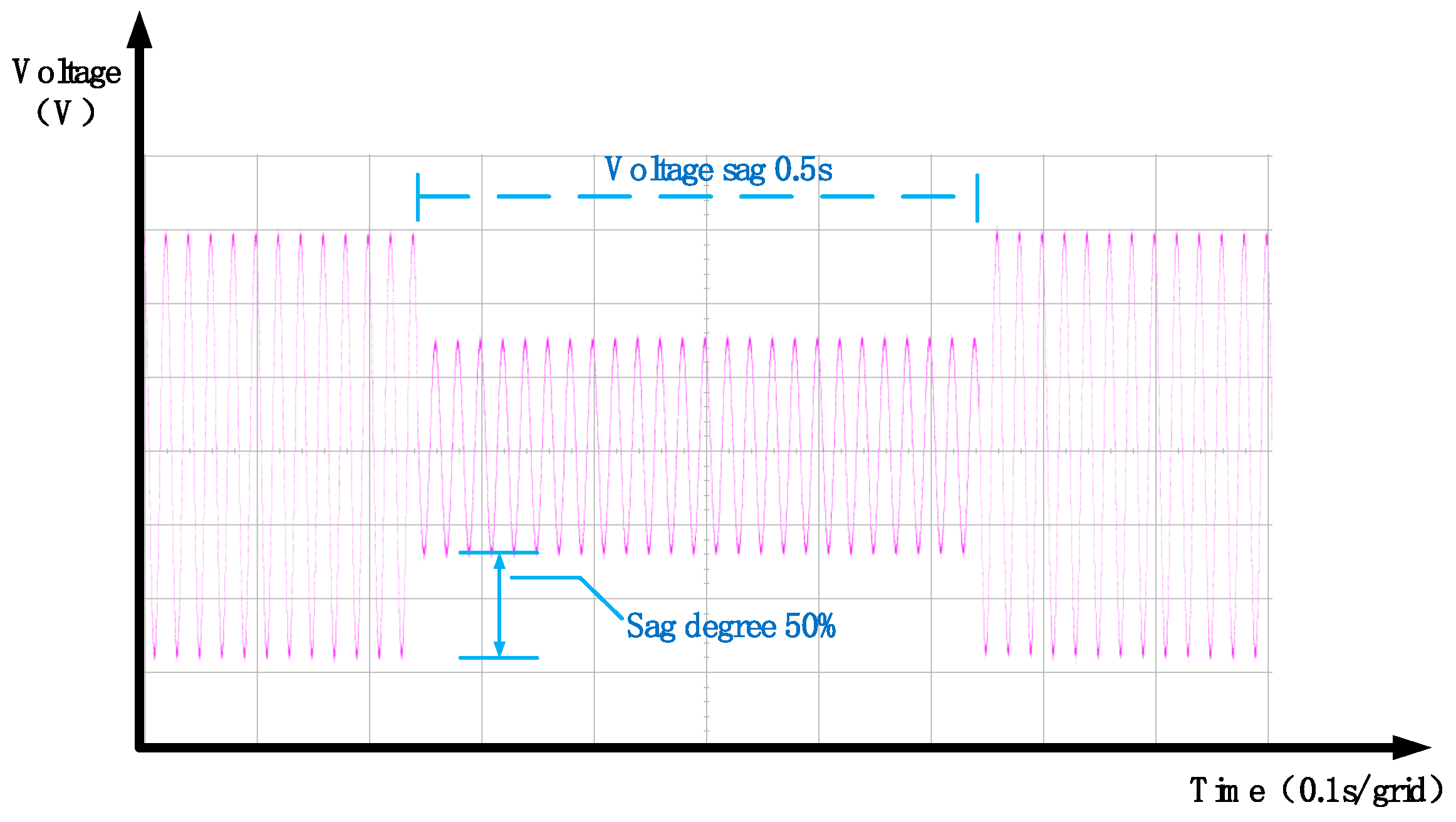 Electronics 14 03413 g033