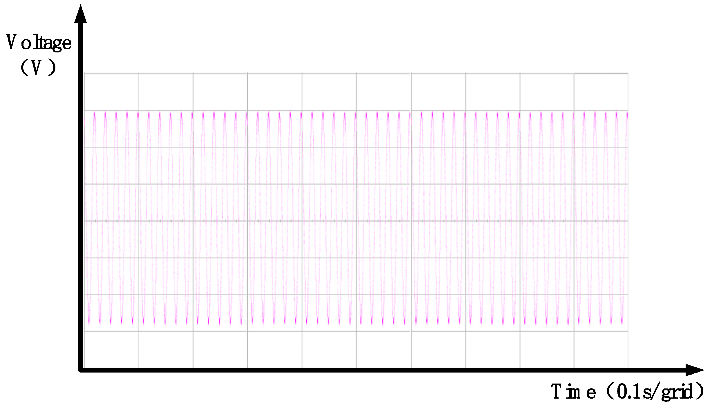 Electronics 14 03413 g038