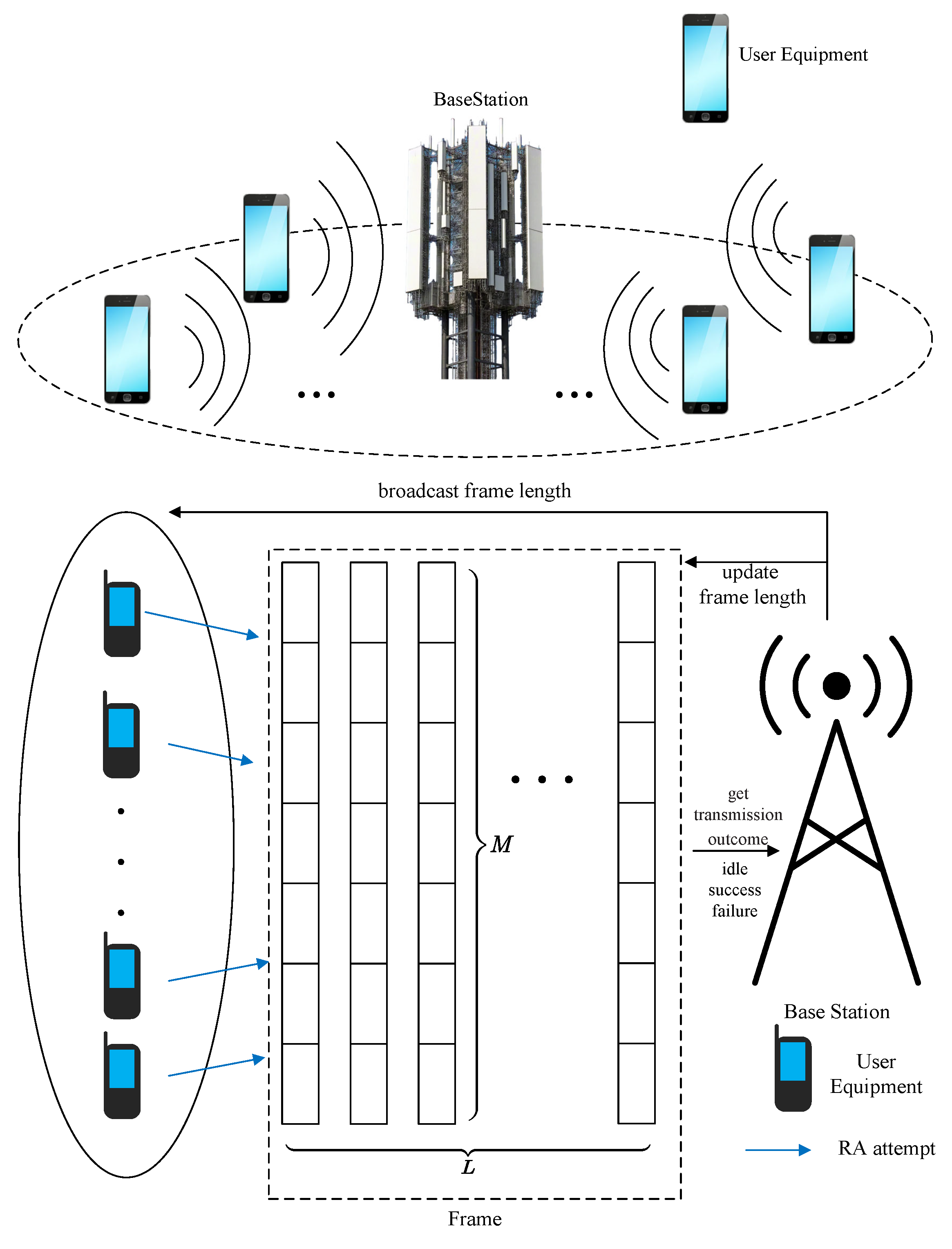 Electronics 14 03414 g001