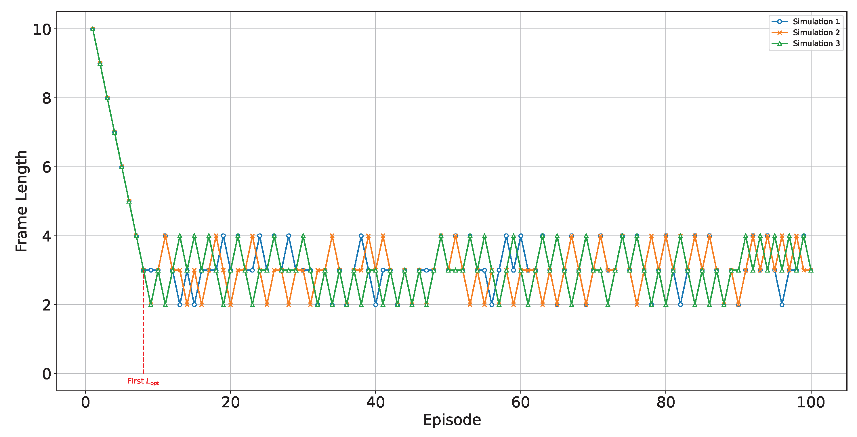 Electronics 14 03414 g002