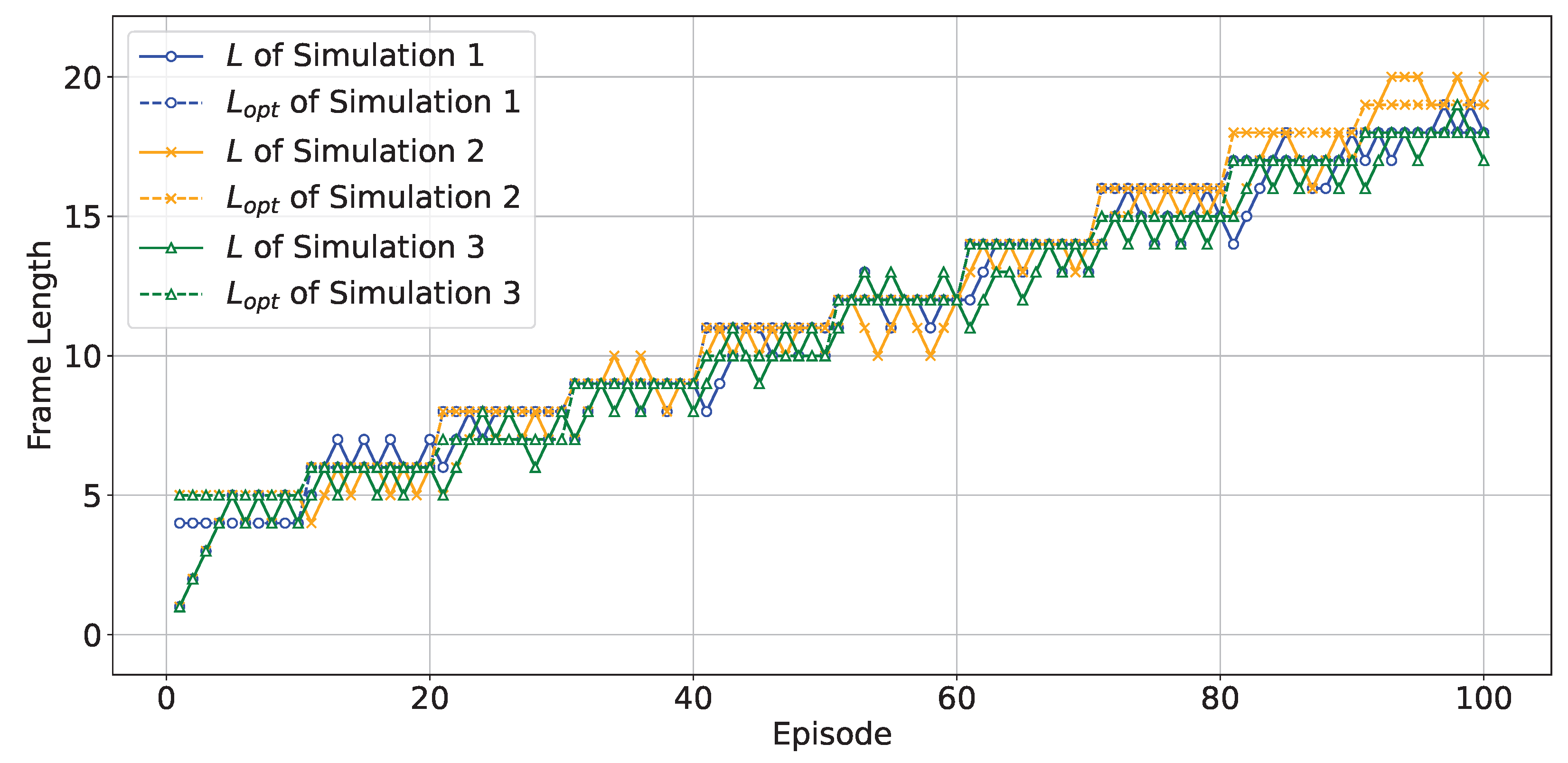Electronics 14 03414 g003