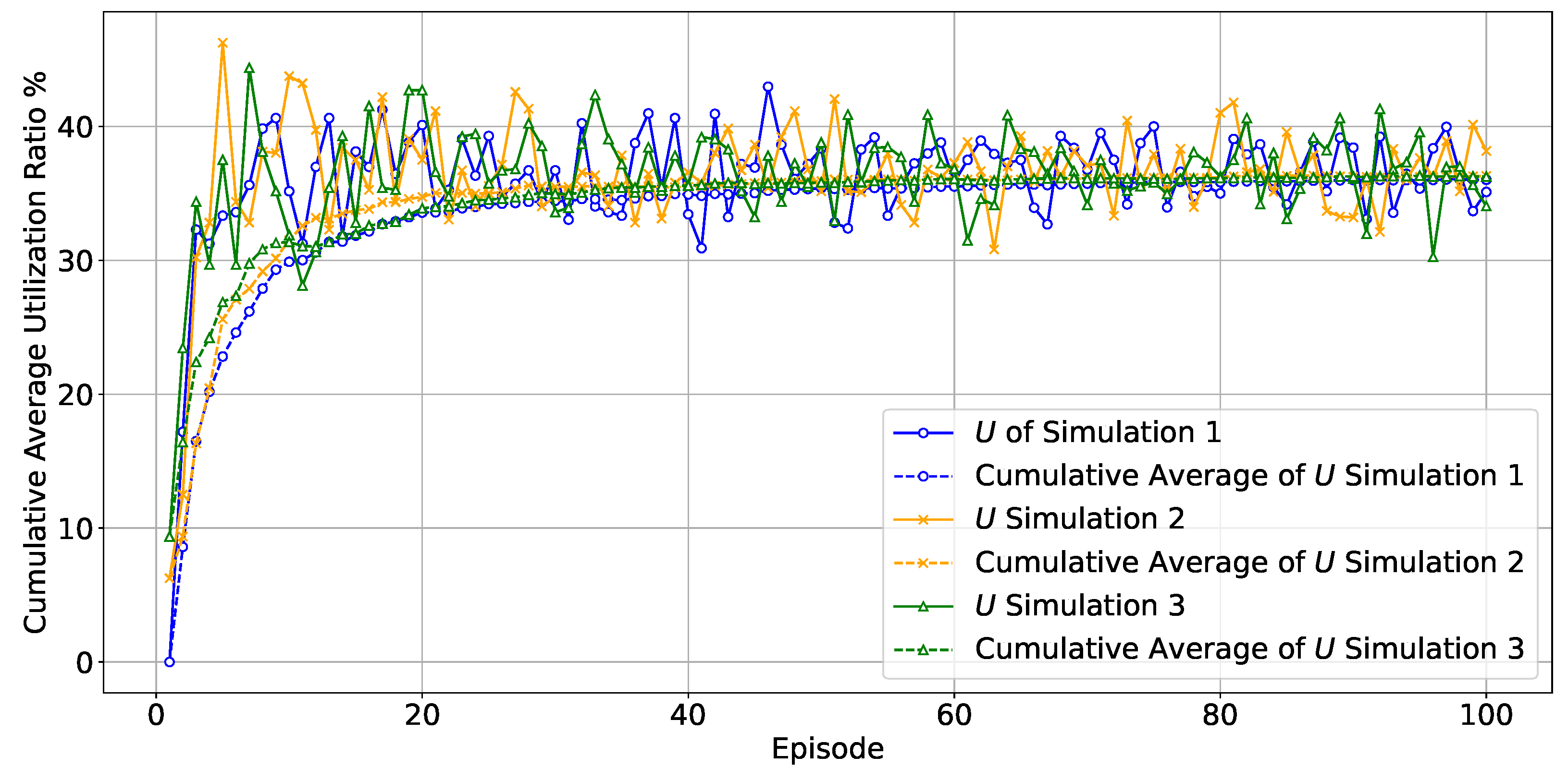 Electronics 14 03414 g004