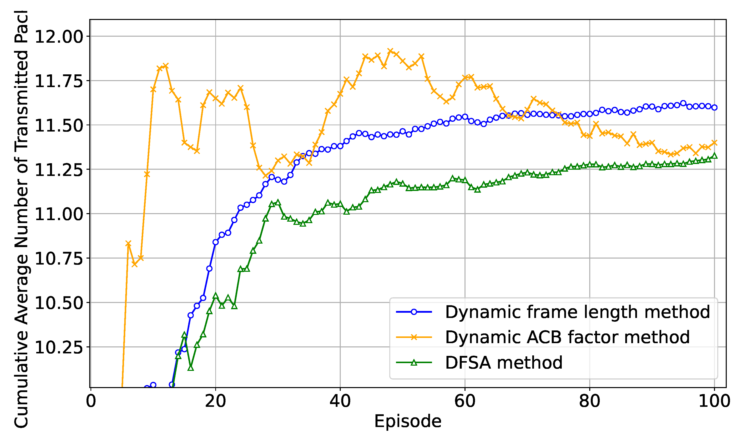 Electronics 14 03414 g005