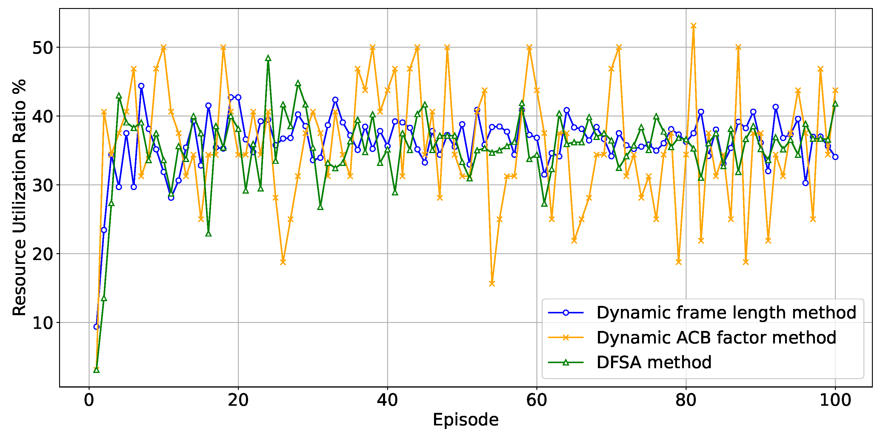 Electronics 14 03414 g006