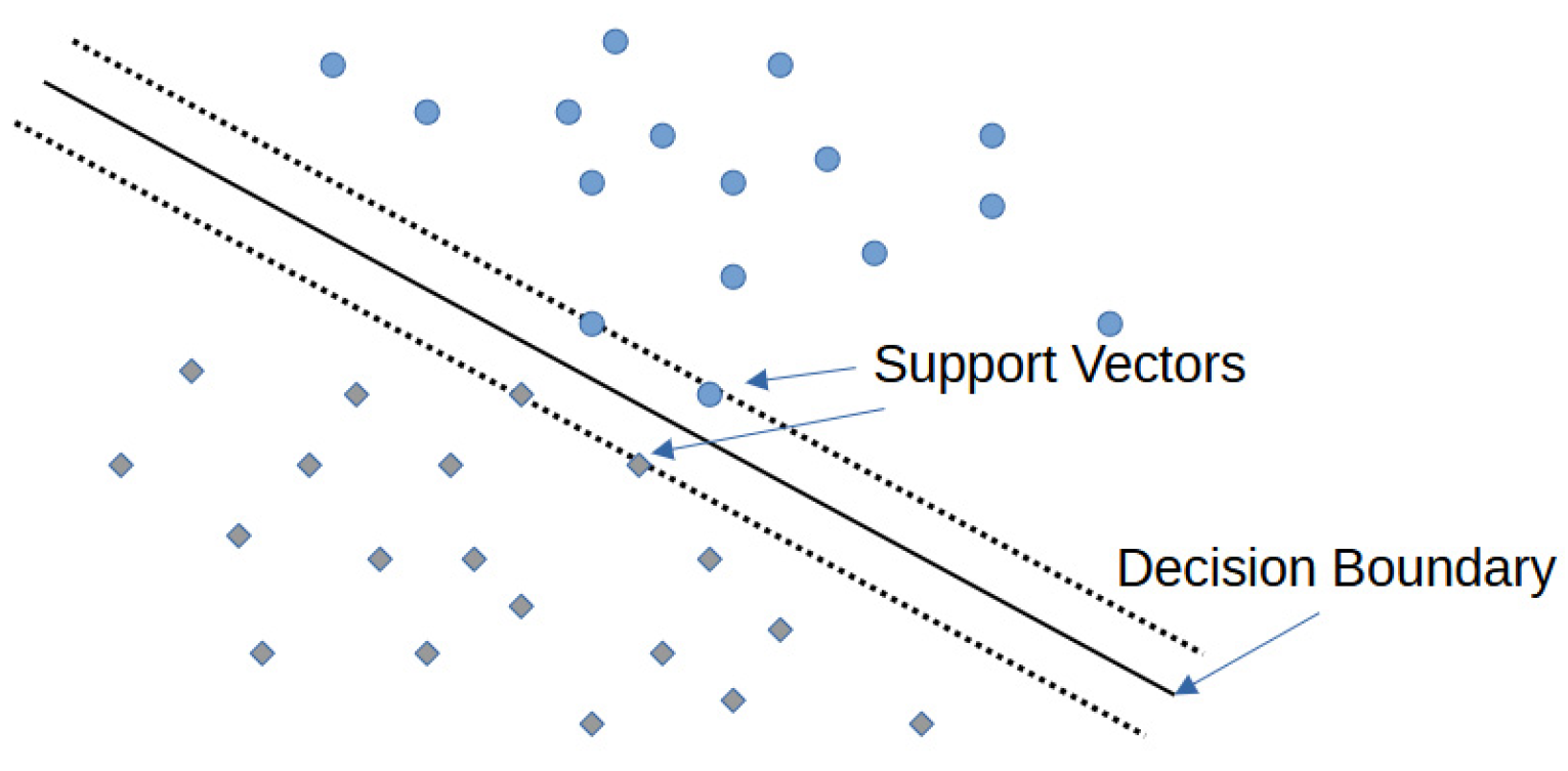 Electronics 14 03415 g001