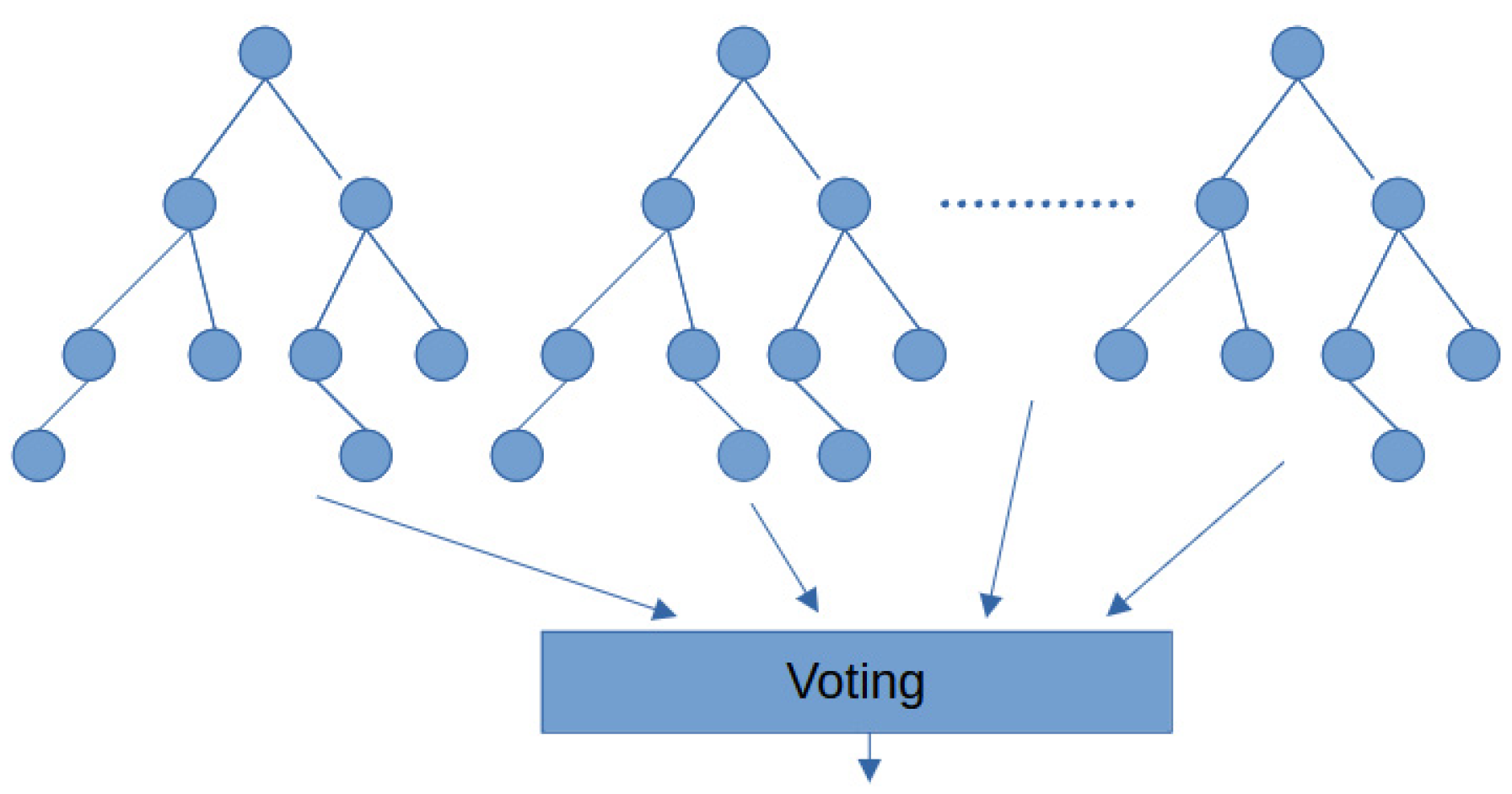 Electronics 14 03415 g002