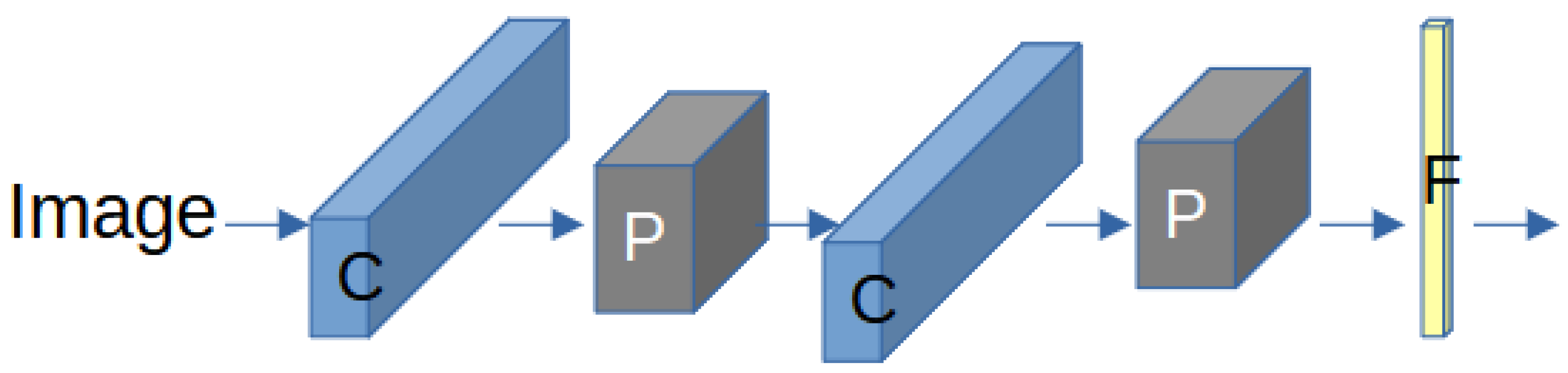 Electronics 14 03415 g004