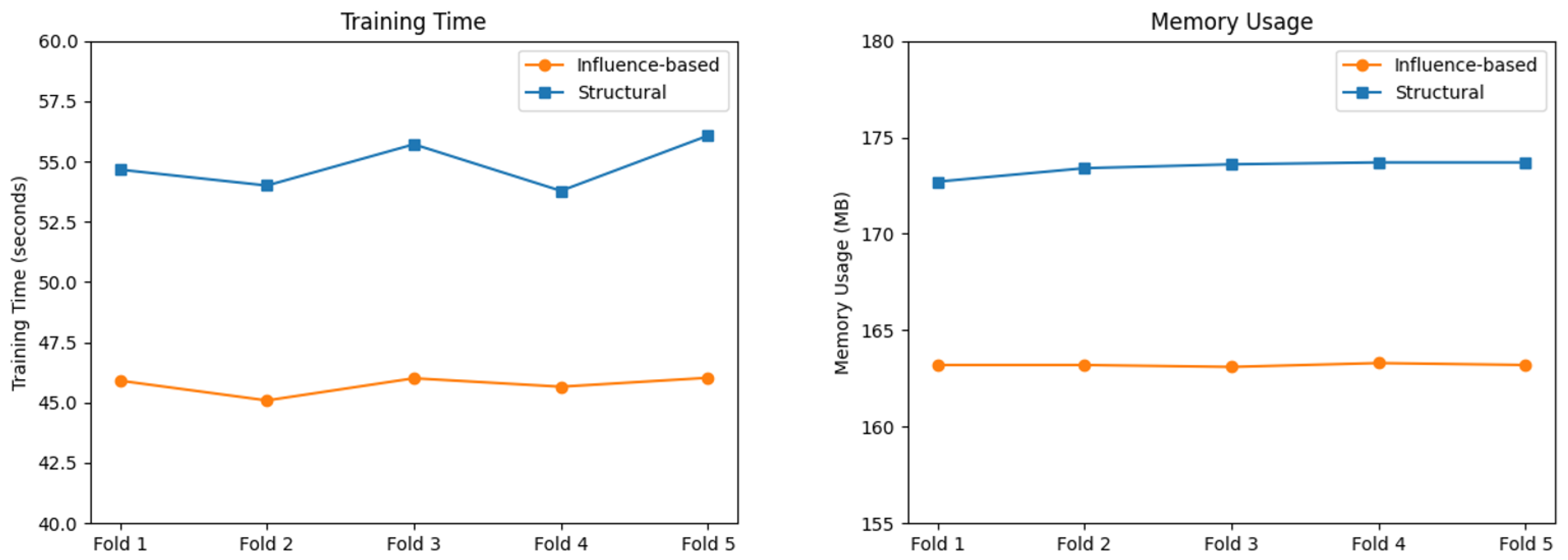 Electronics 14 03416 g002