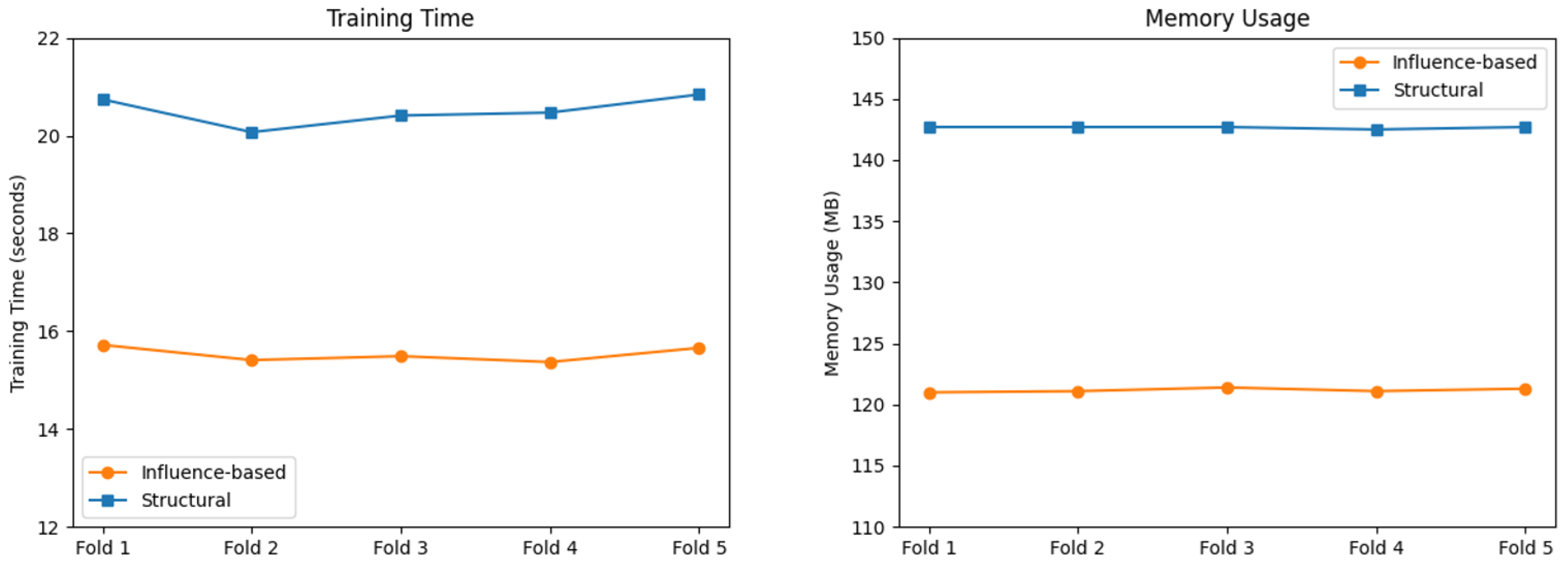 Electronics 14 03416 g004