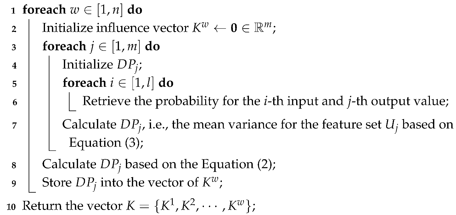 Electronics 14 03416 i002