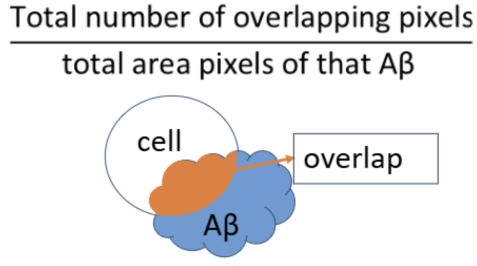 Electronics 14 03418 g007 Electronics 14 03418 g007