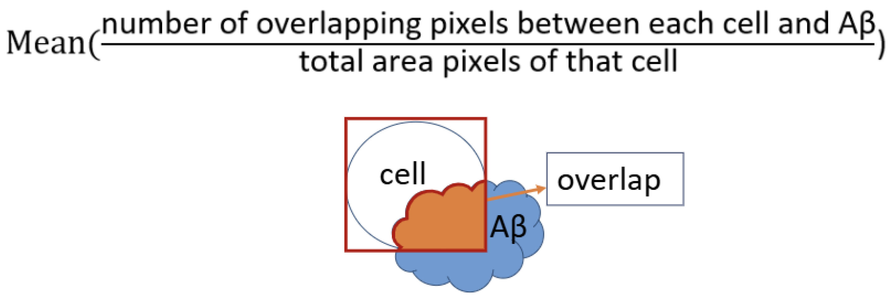 Electronics 14 03418 g009 Electronics 14 03418 g009