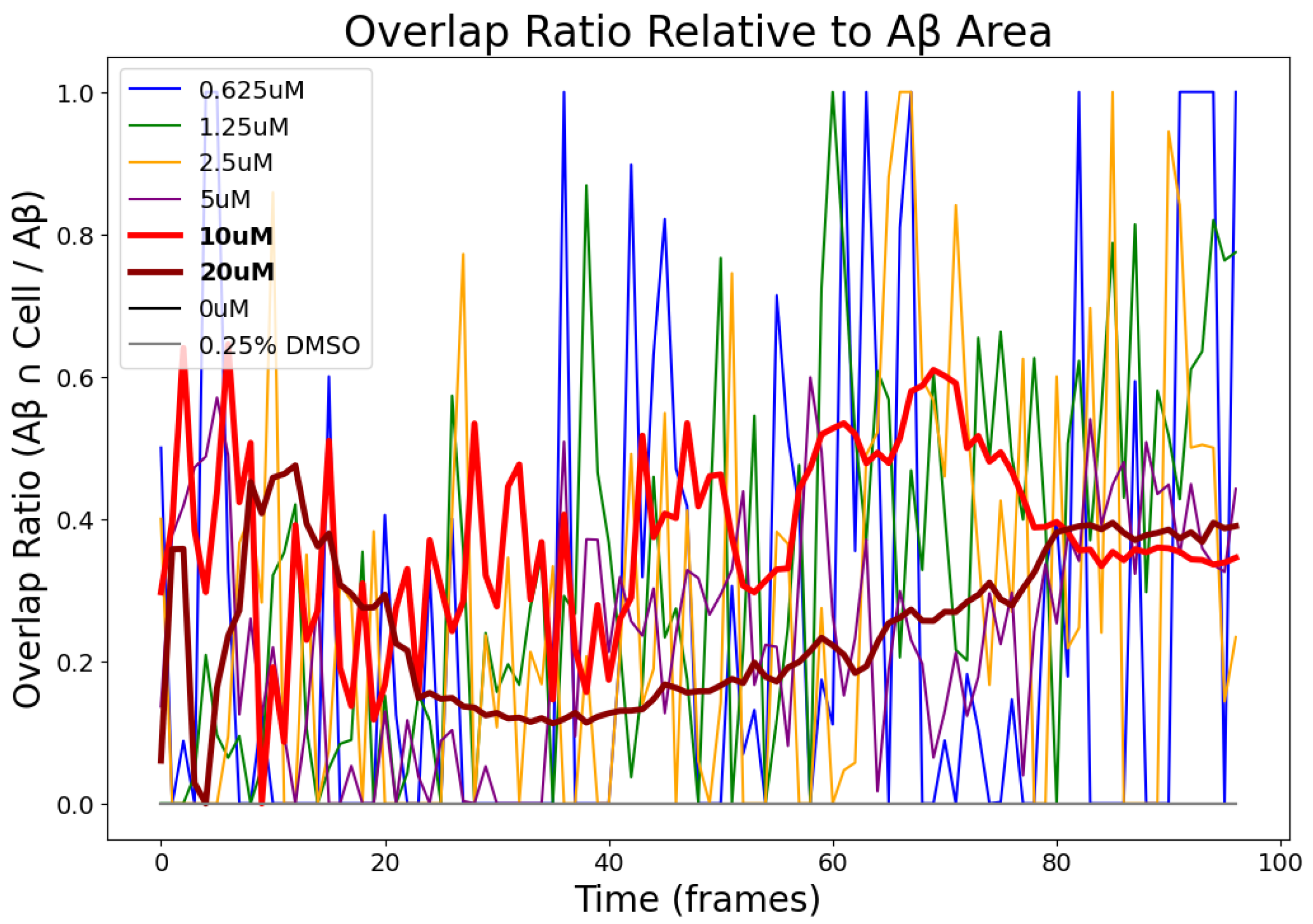 Electronics 14 03418 g015 Electronics 14 03418 g015