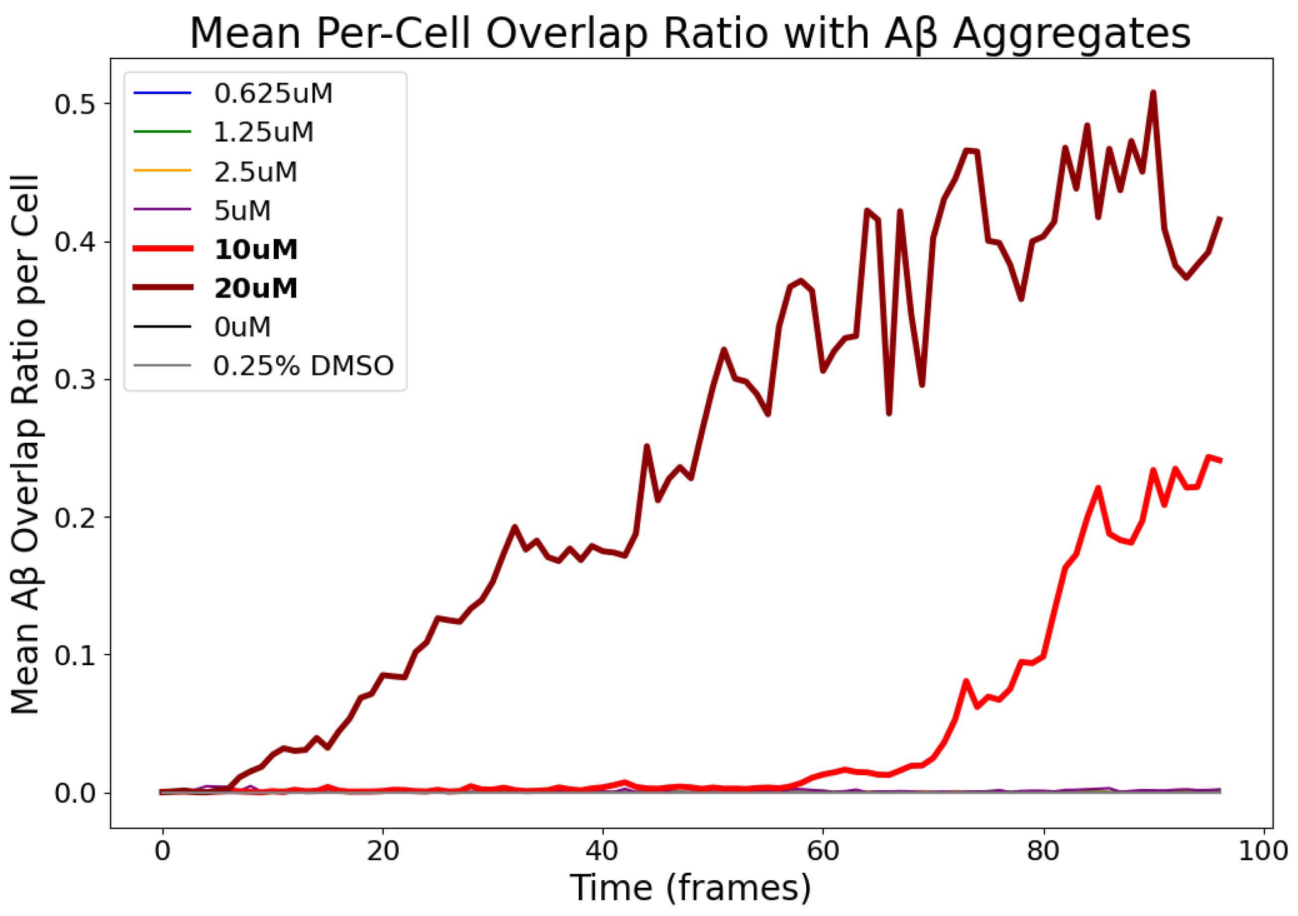 Electronics 14 03418 g017 Electronics 14 03418 g017