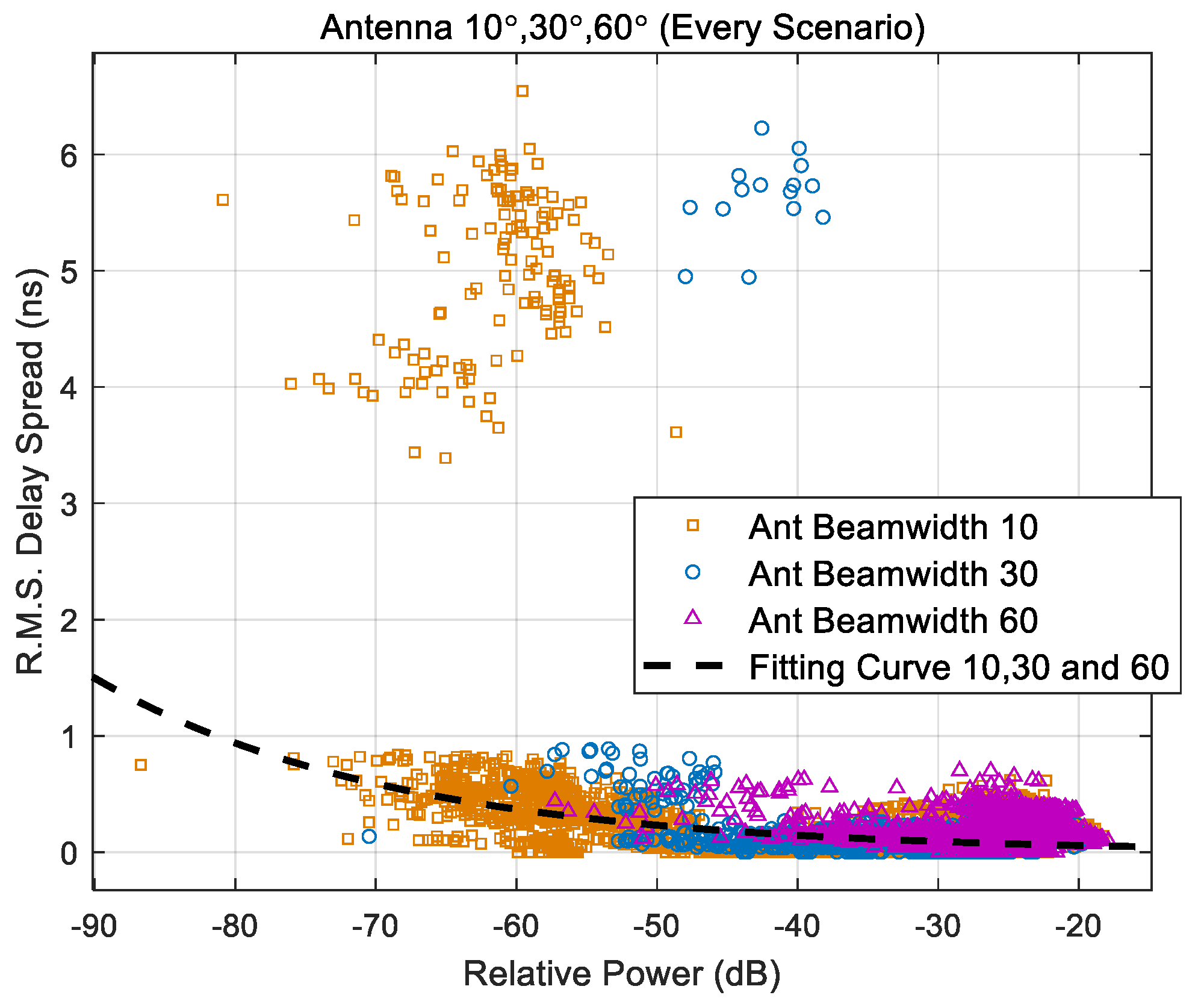 Electronics 14 03419 g024