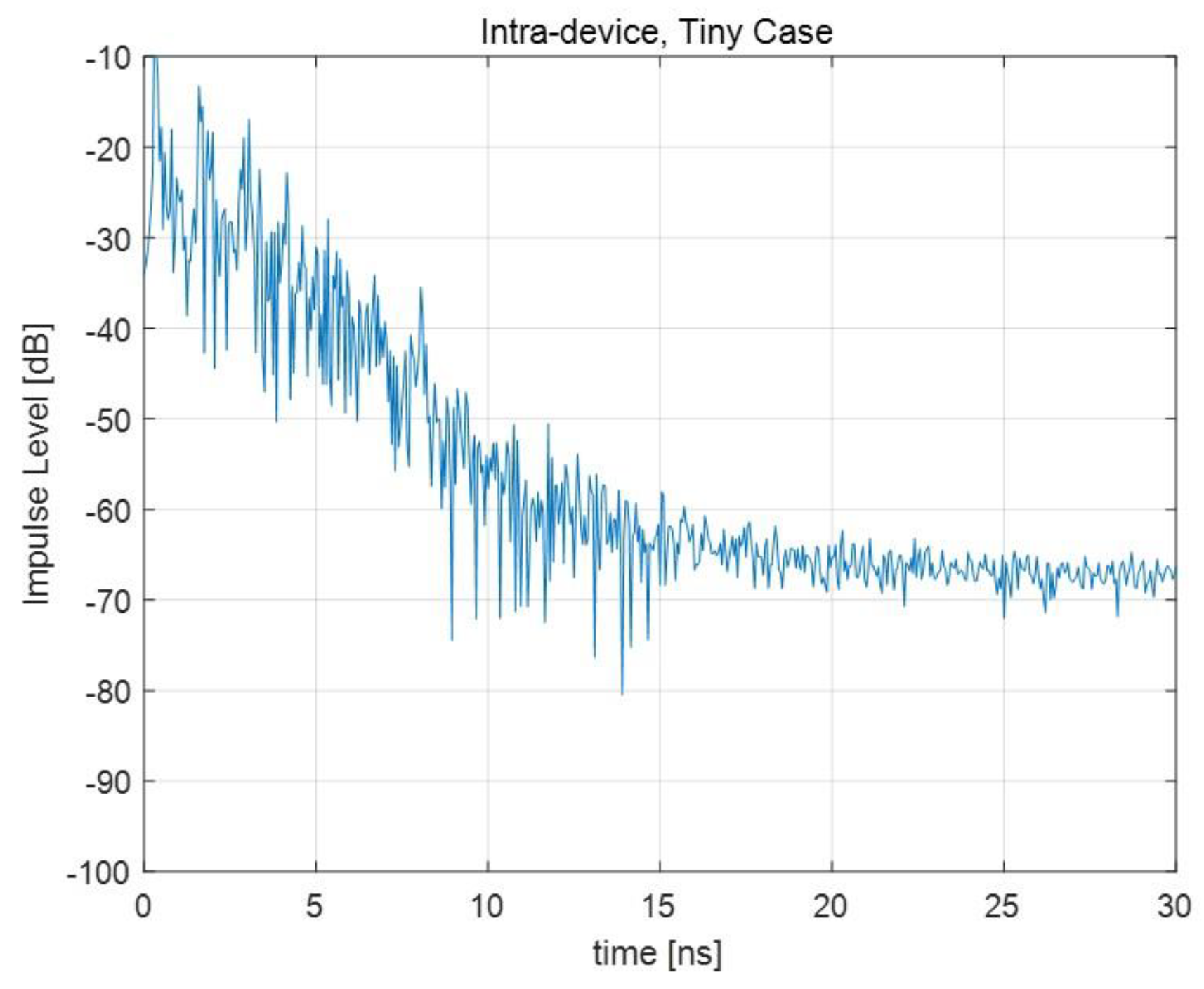 Electronics 14 03419 g029