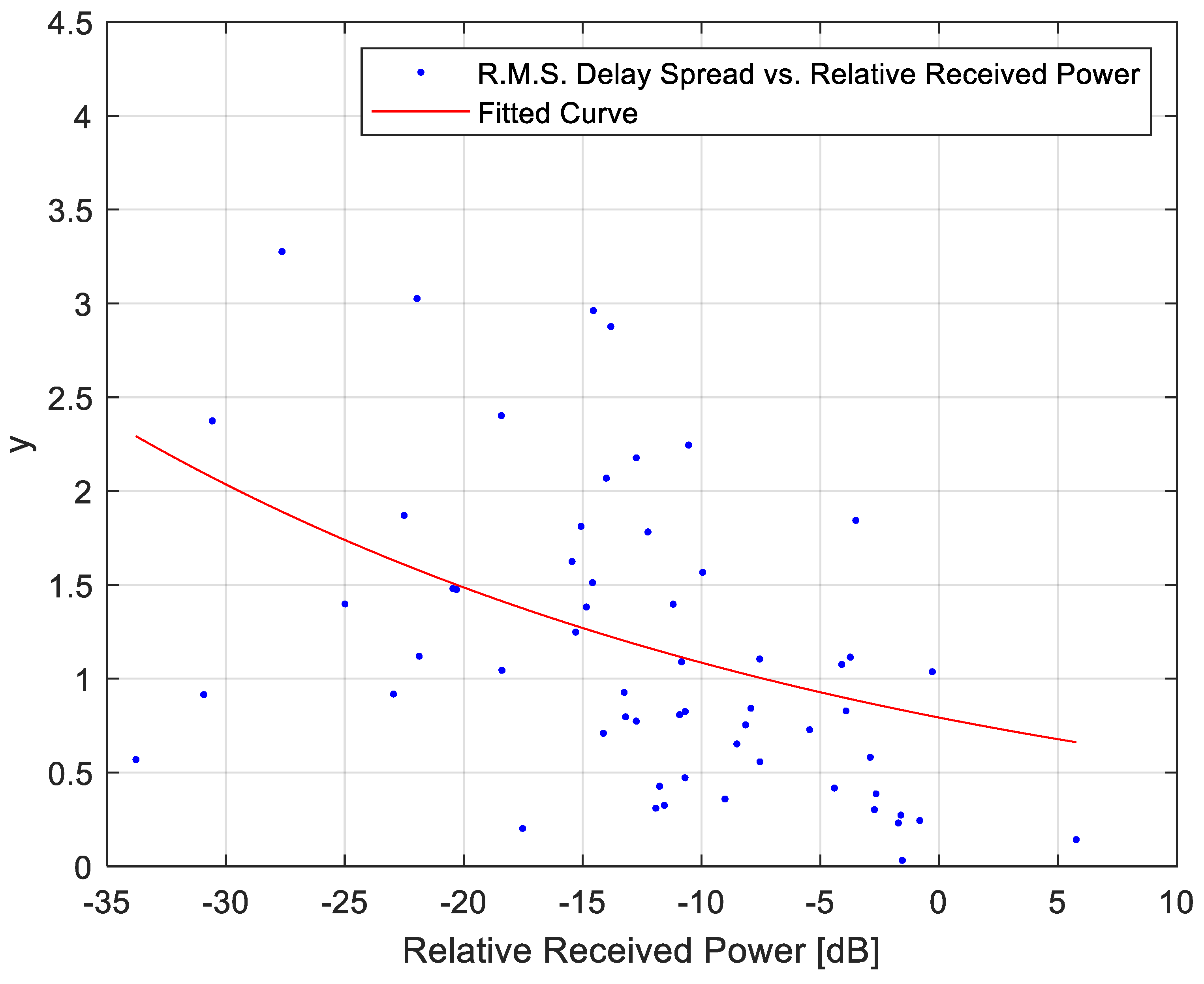 Electronics 14 03419 g032