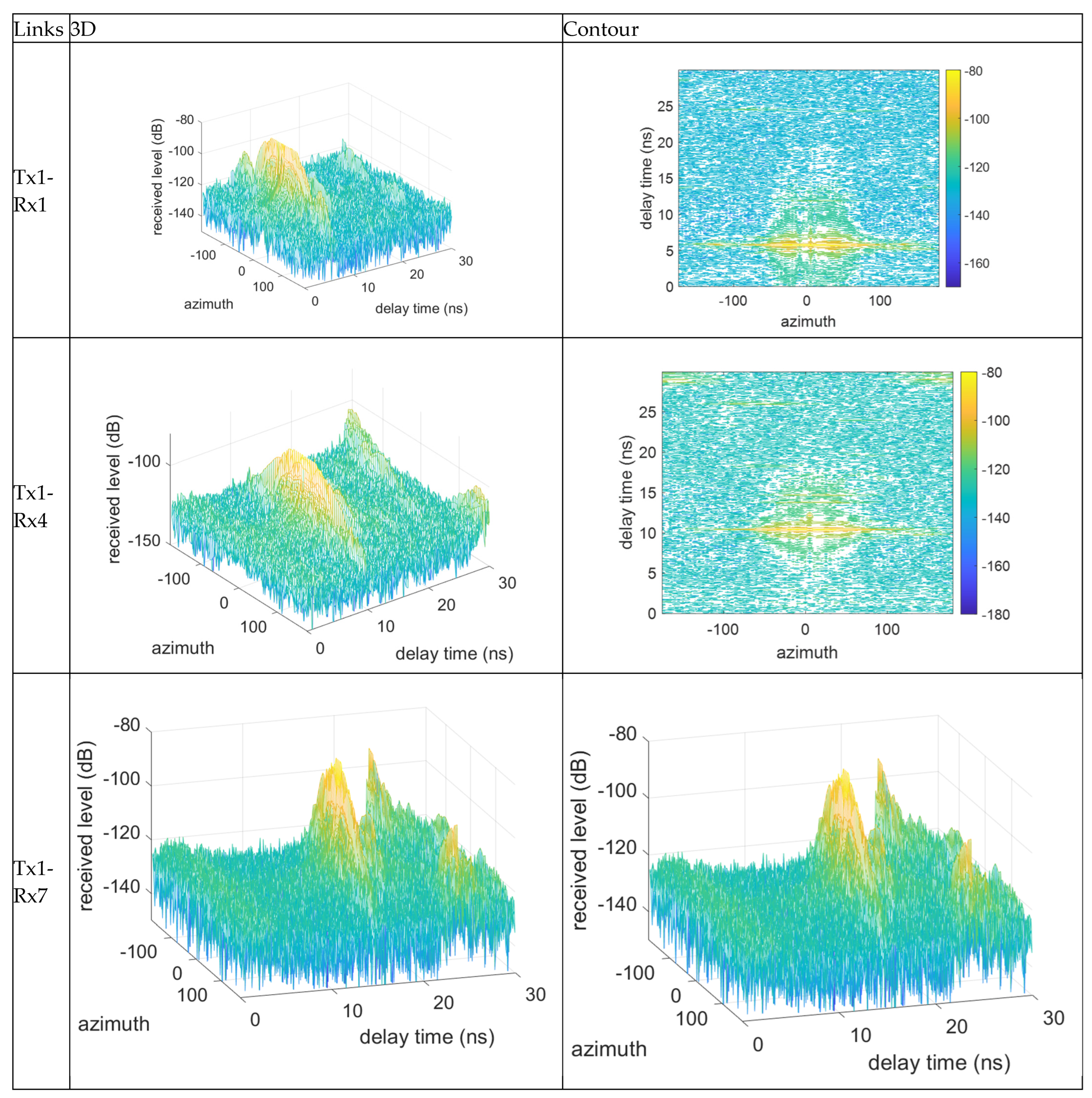 Electronics 14 03419 g033a