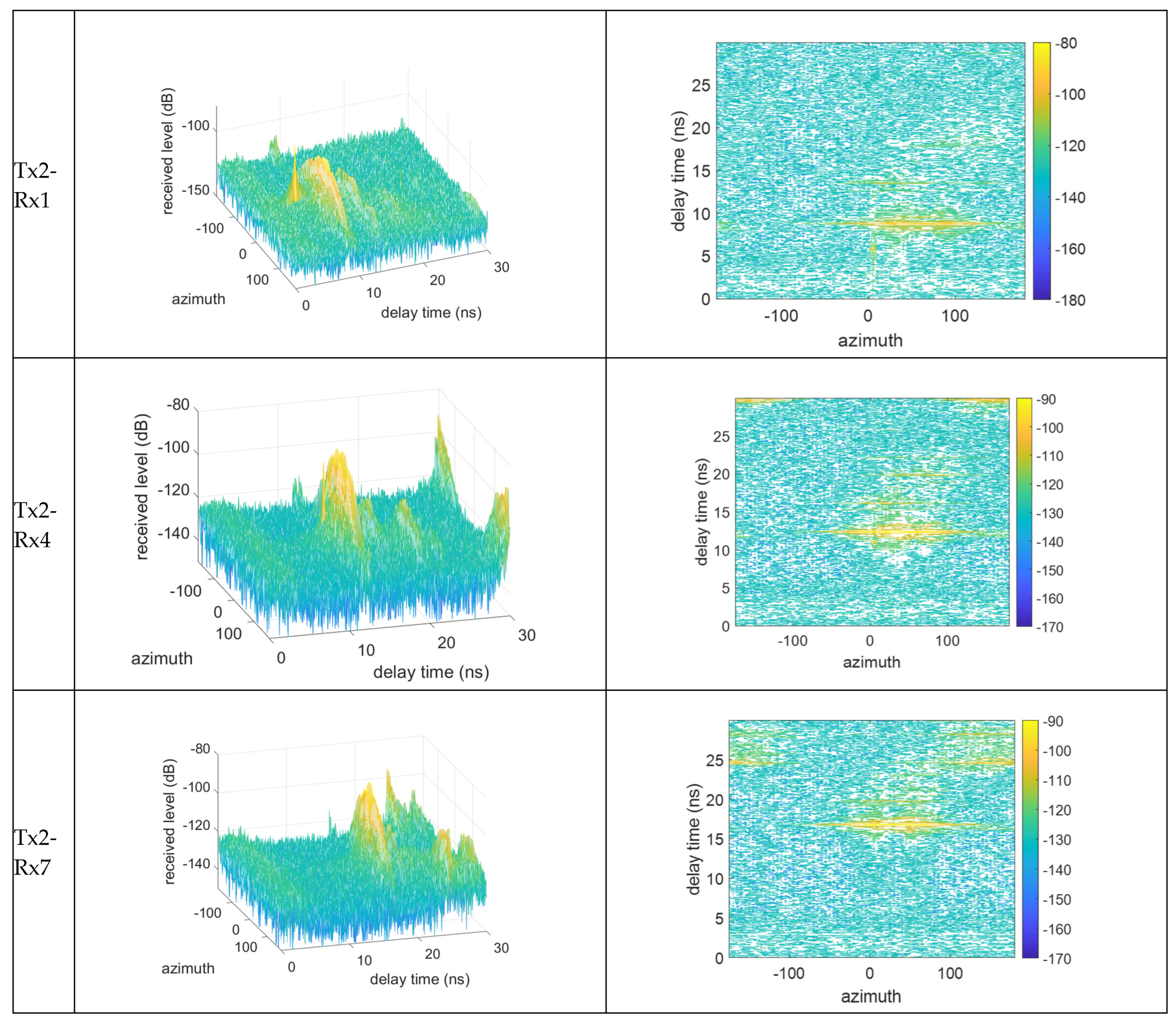 Electronics 14 03419 g033b