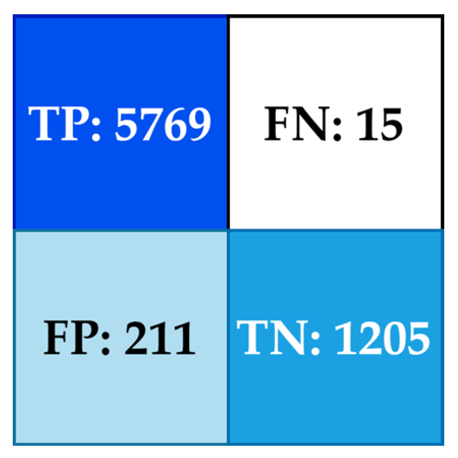 Electronics 14 03420 g004