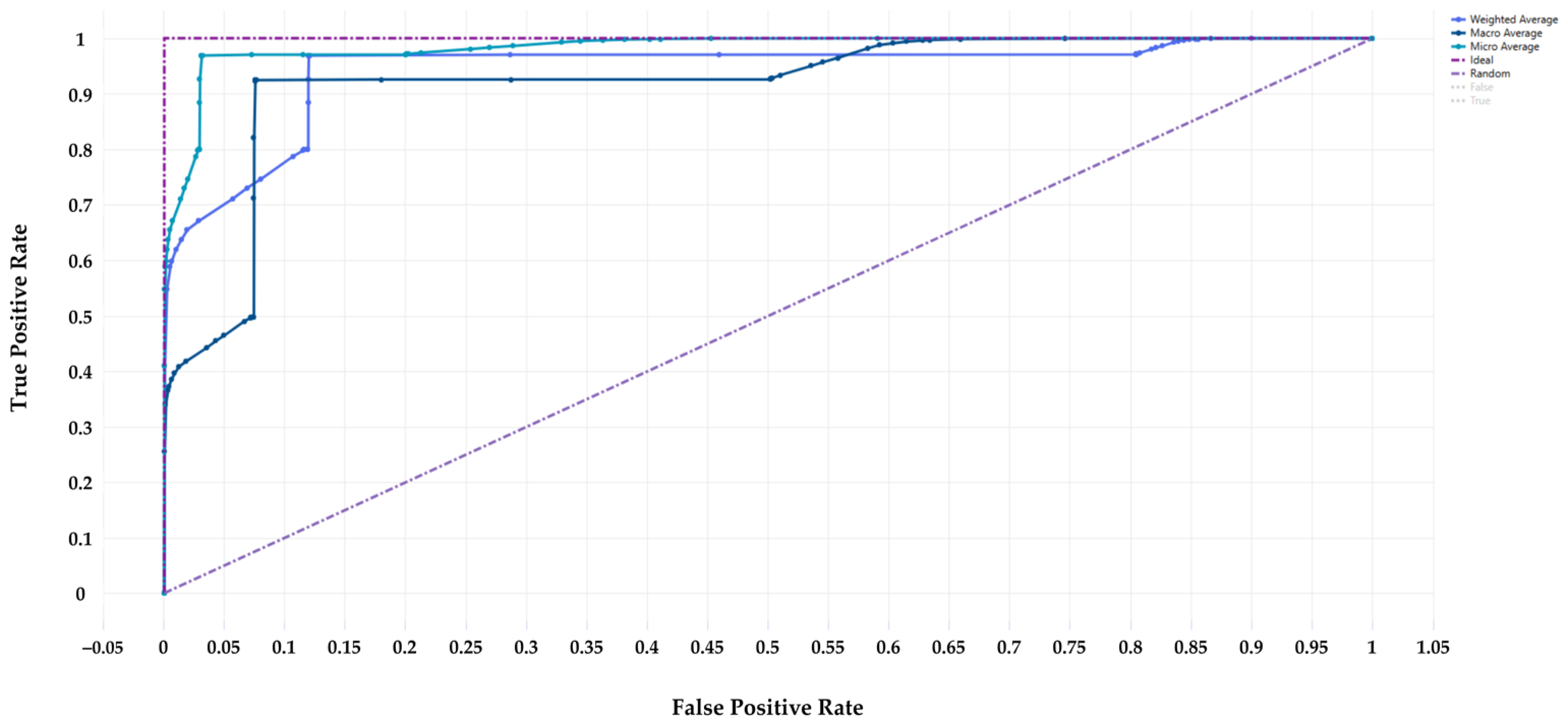 Electronics 14 03420 g006