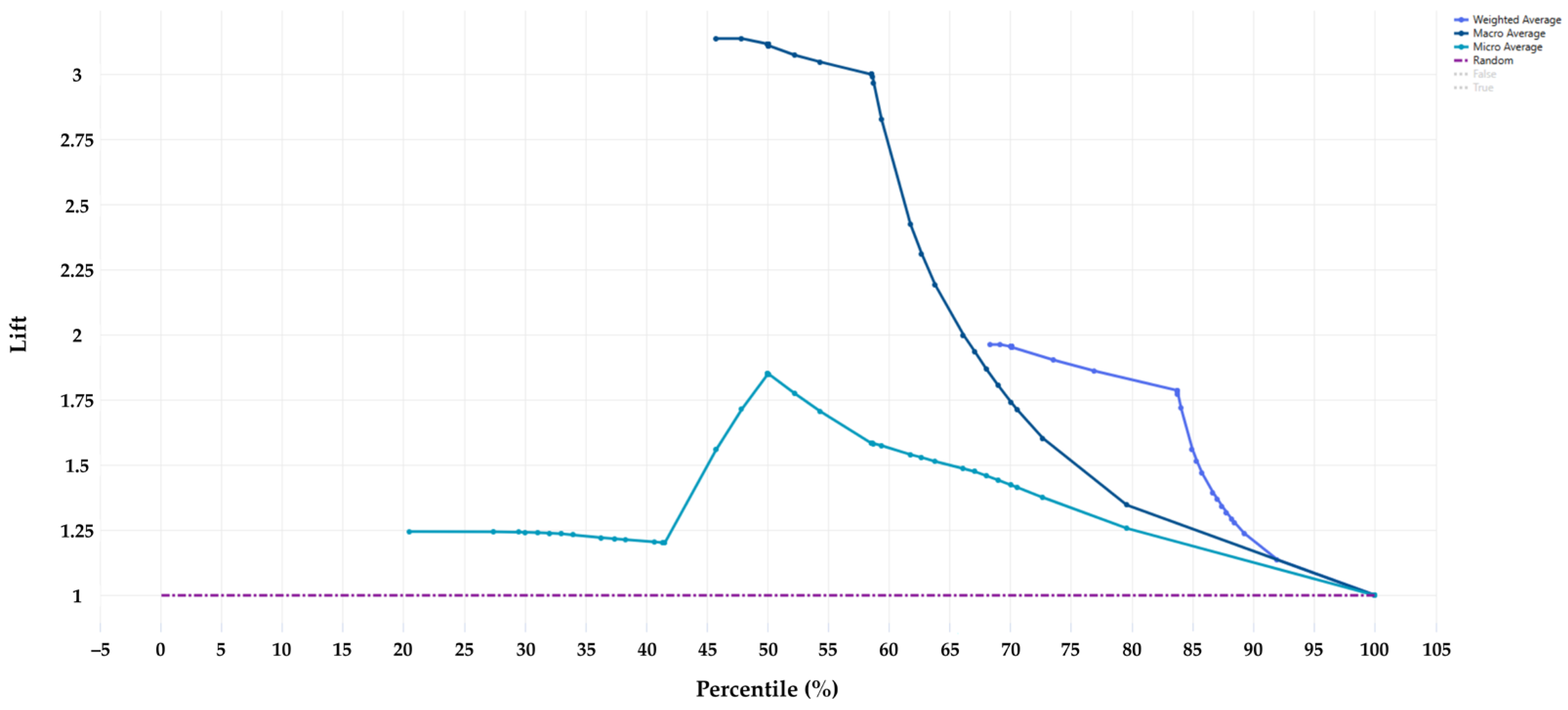 Electronics 14 03420 g008