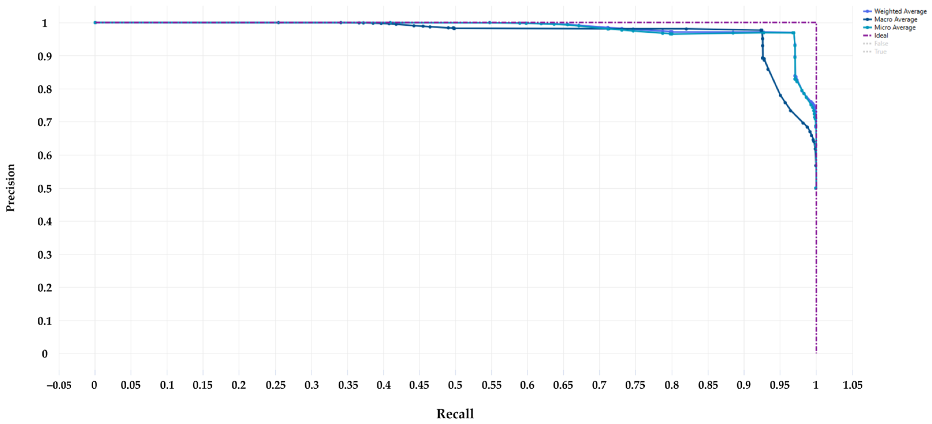 Electronics 14 03420 g009