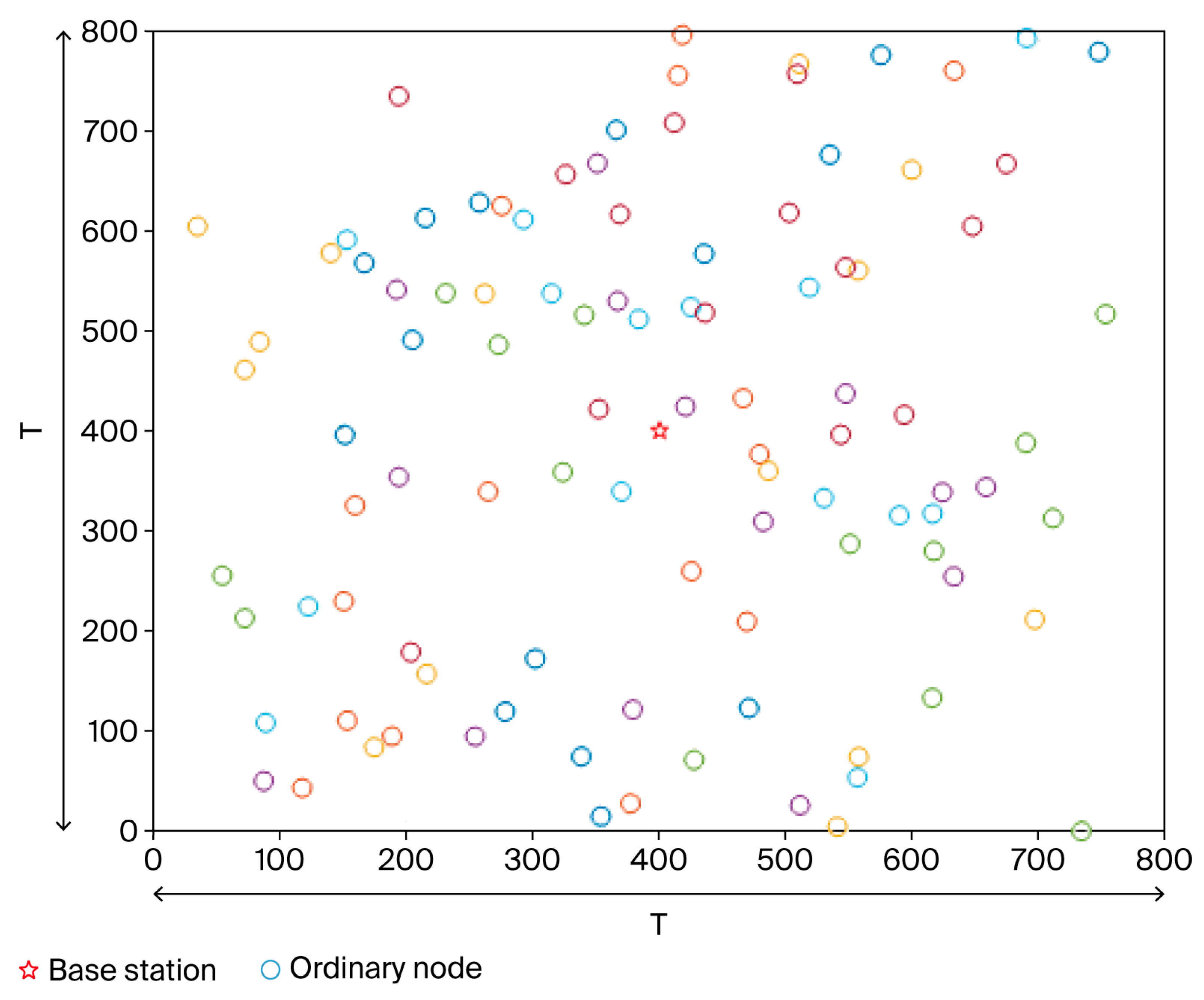 Electronics 14 03421 g002