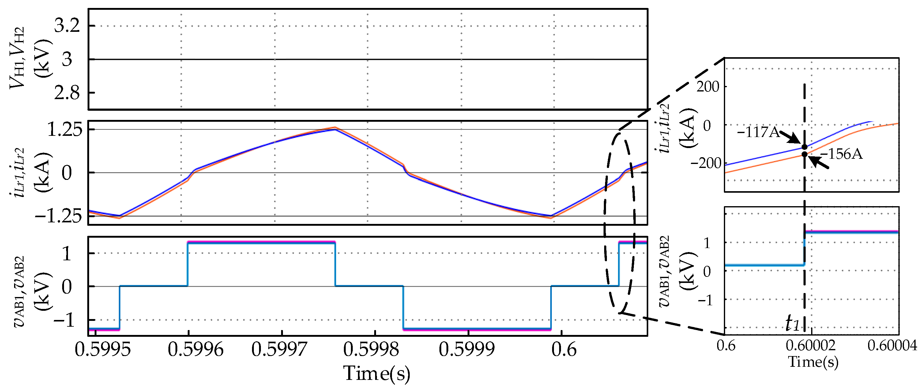 Electronics 14 03422 g008