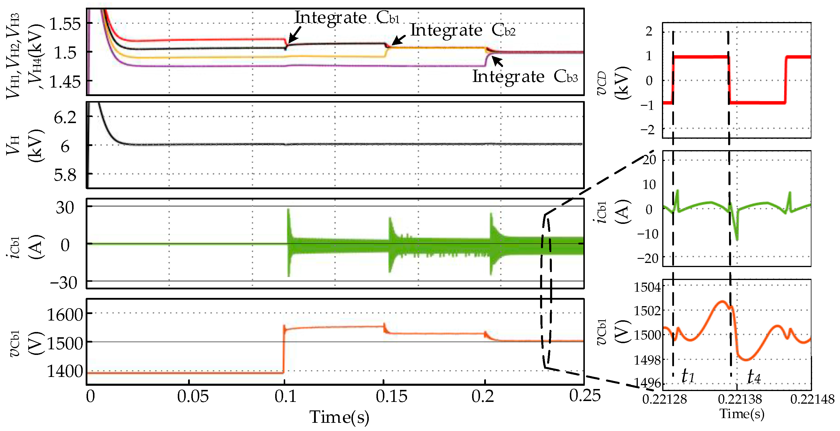 Electronics 14 03422 g009