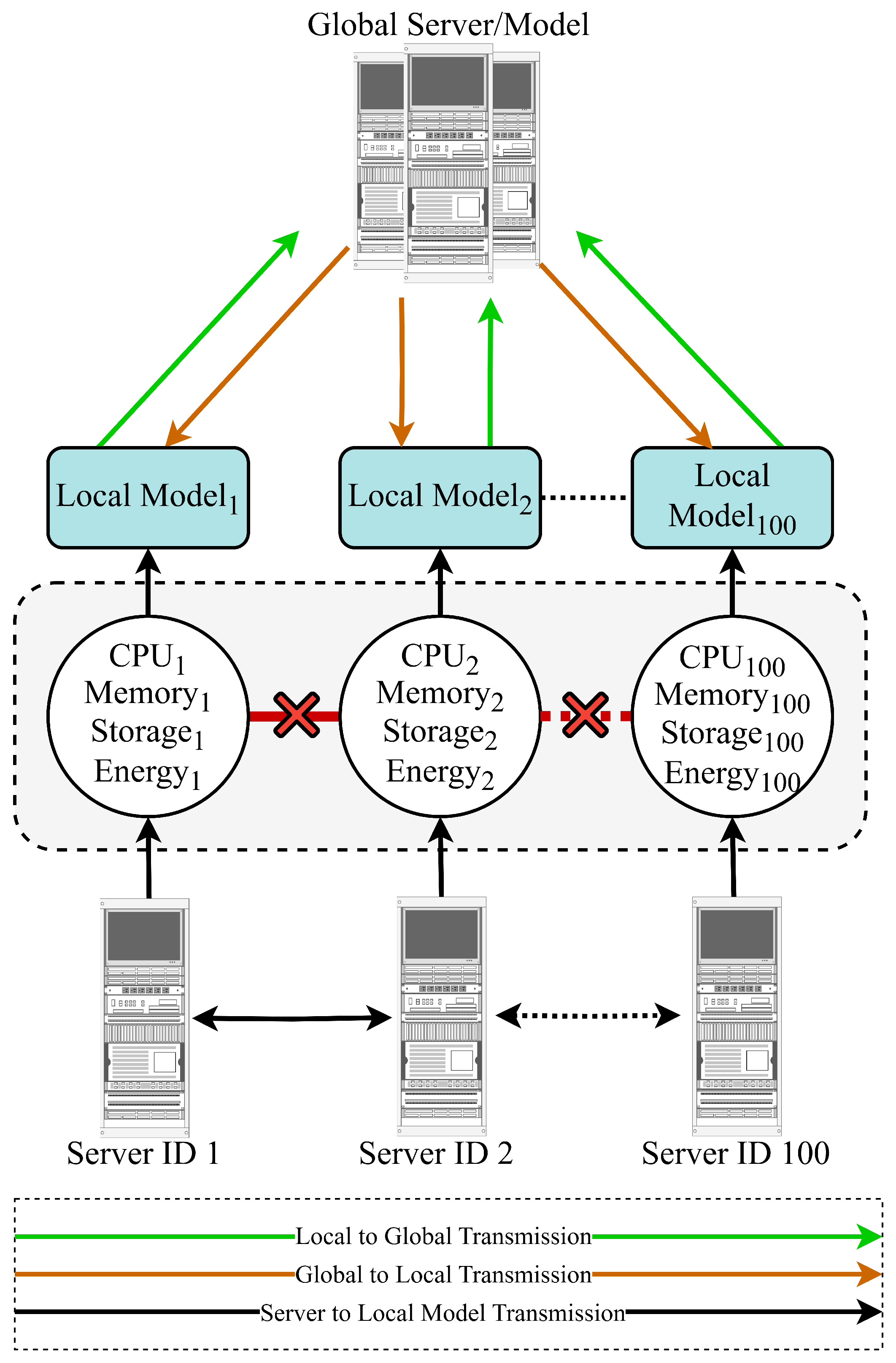 Electronics 14 03423 g002 Electronics 14 03423 g002