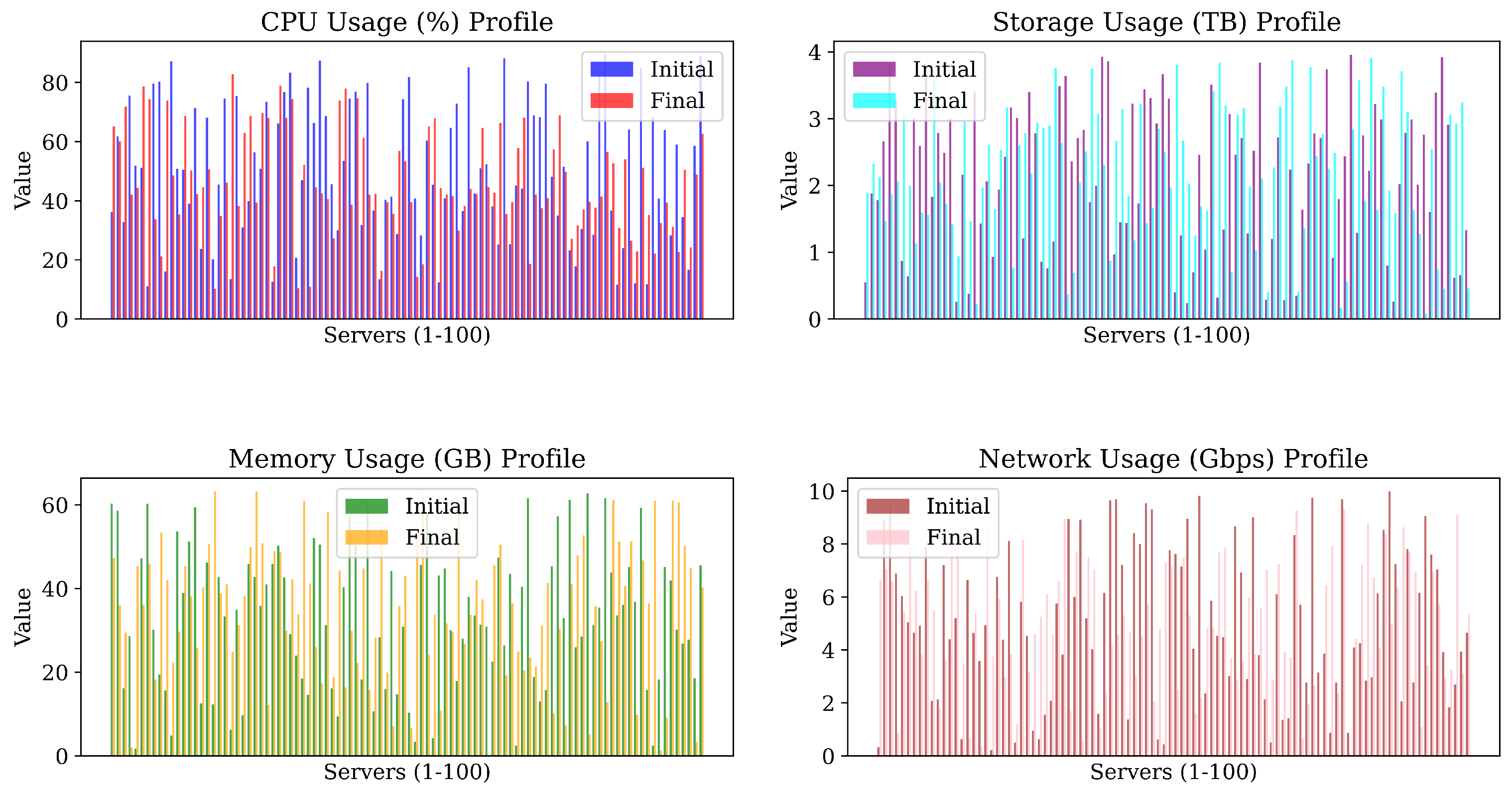 Electronics 14 03423 g006 Electronics 14 03423 g006