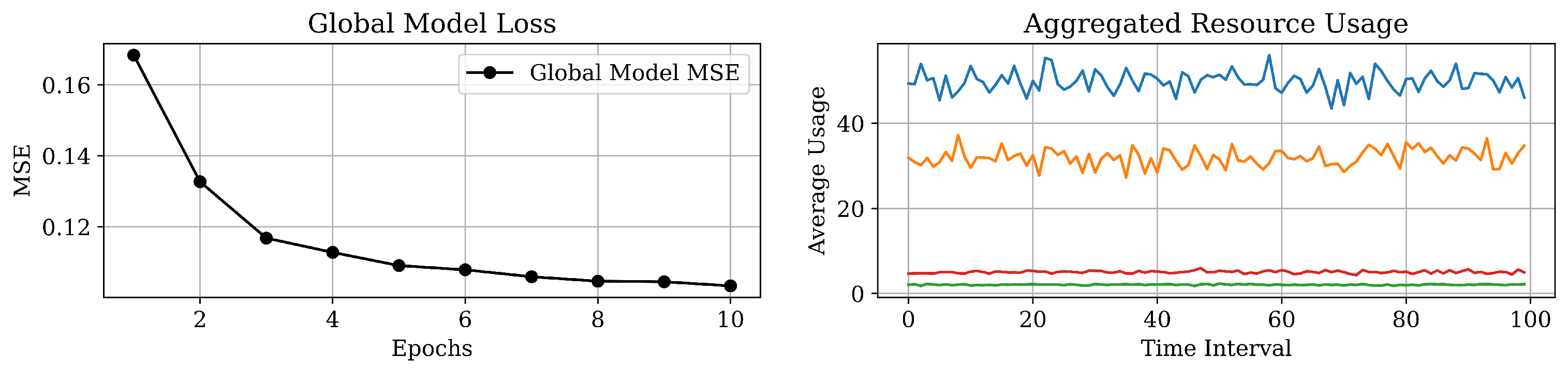 Electronics 14 03423 g007 Electronics 14 03423 g007