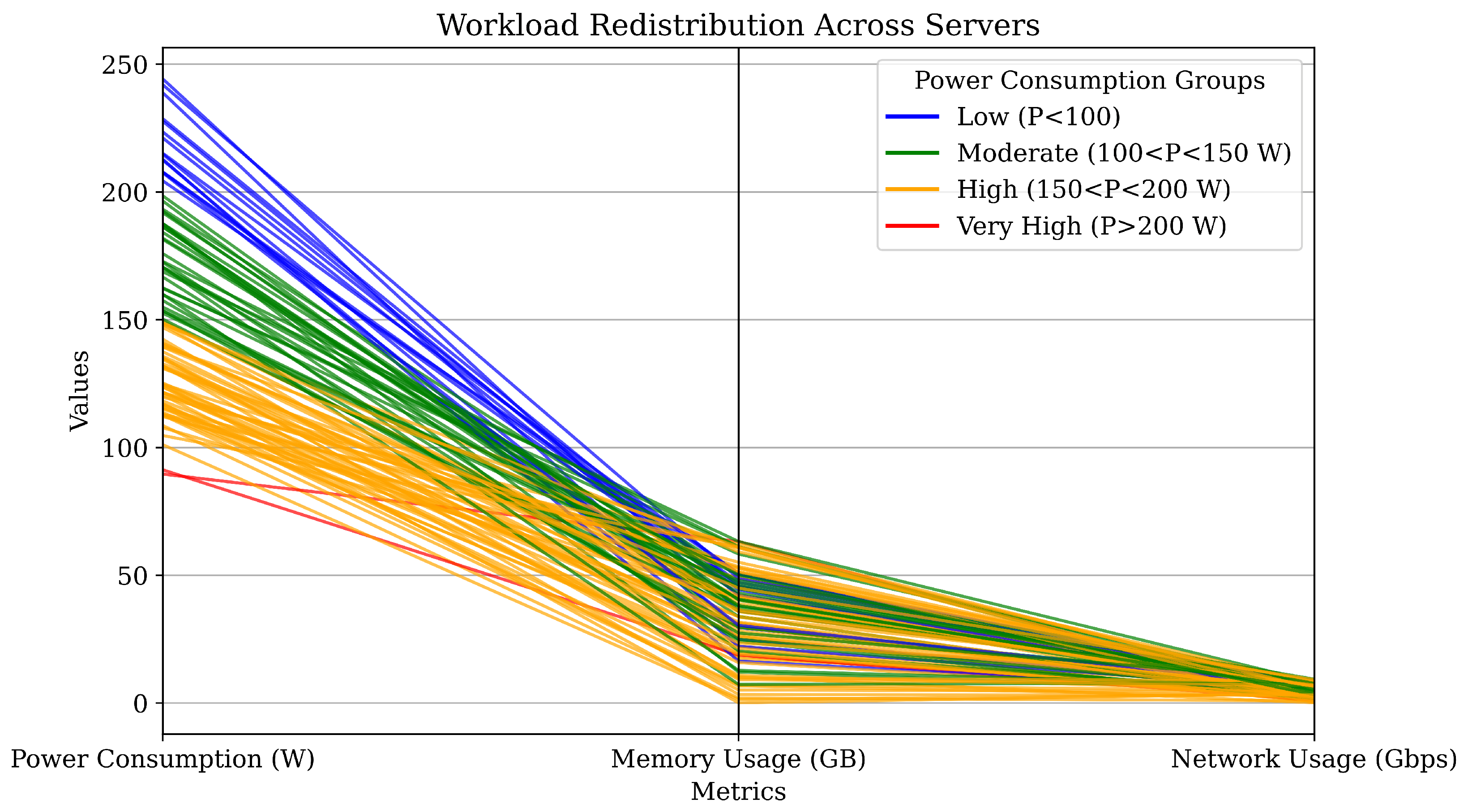 Electronics 14 03423 g008 Electronics 14 03423 g008