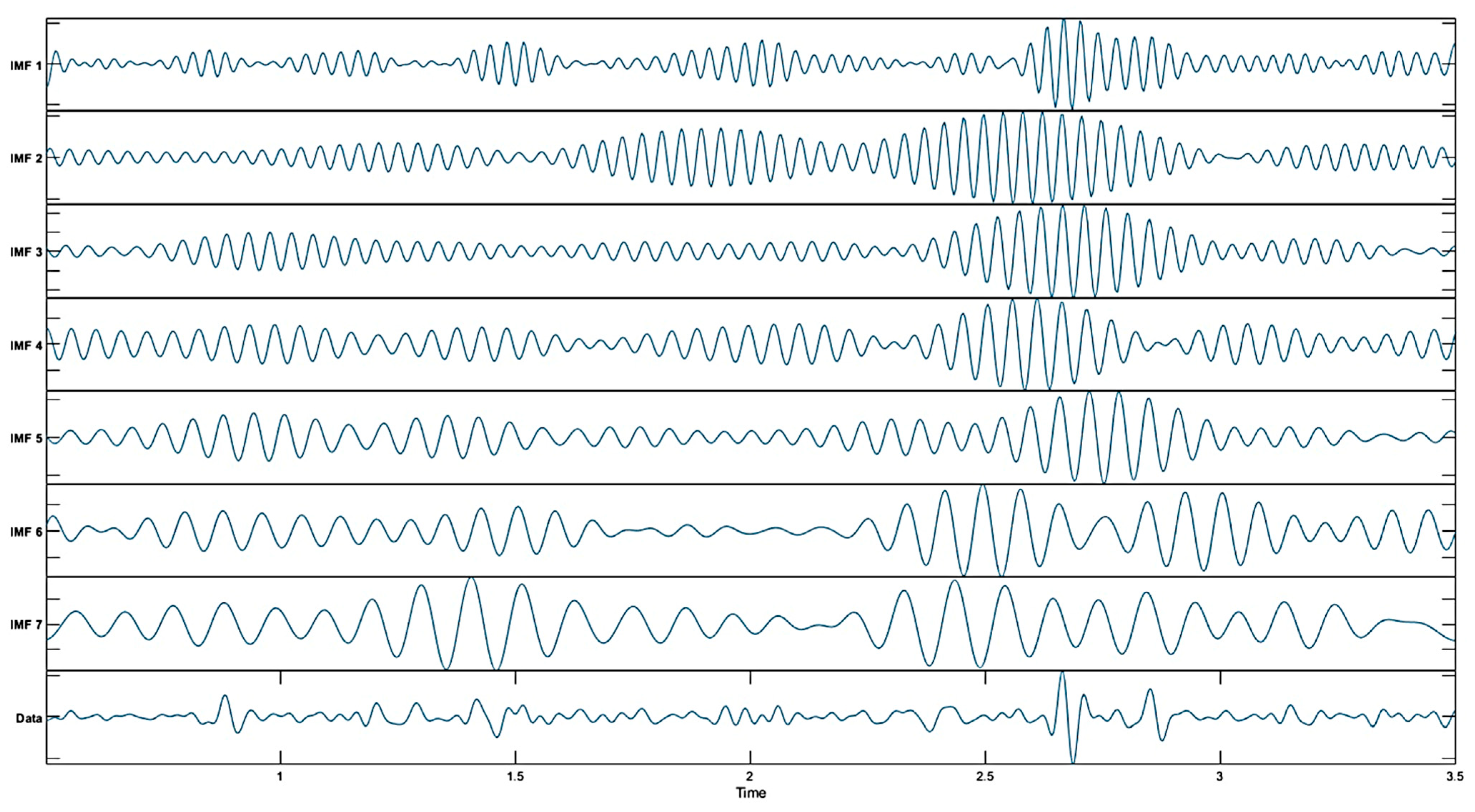 Electronics 14 03424 g002